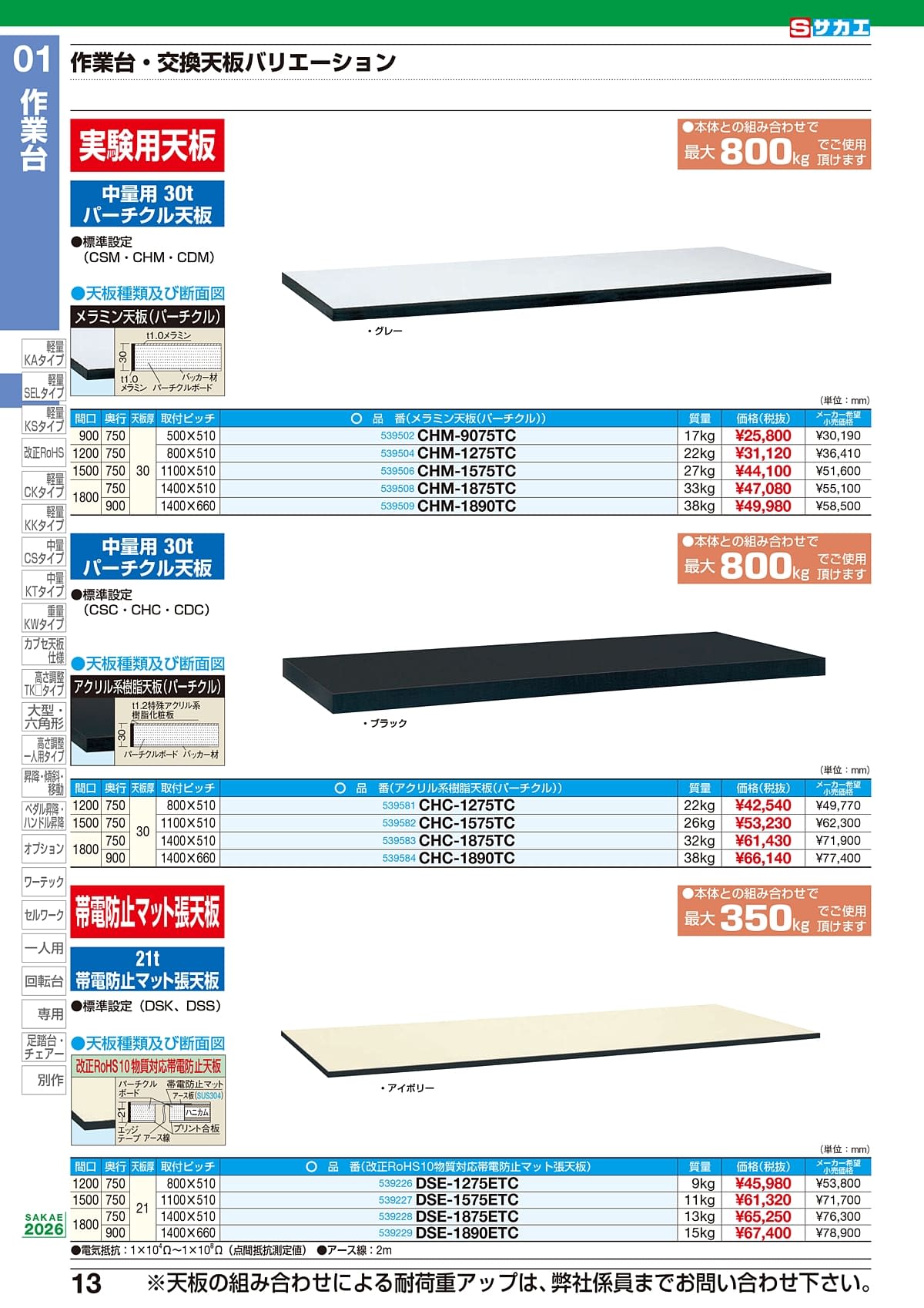 サカエ SAKAE カタログ P13