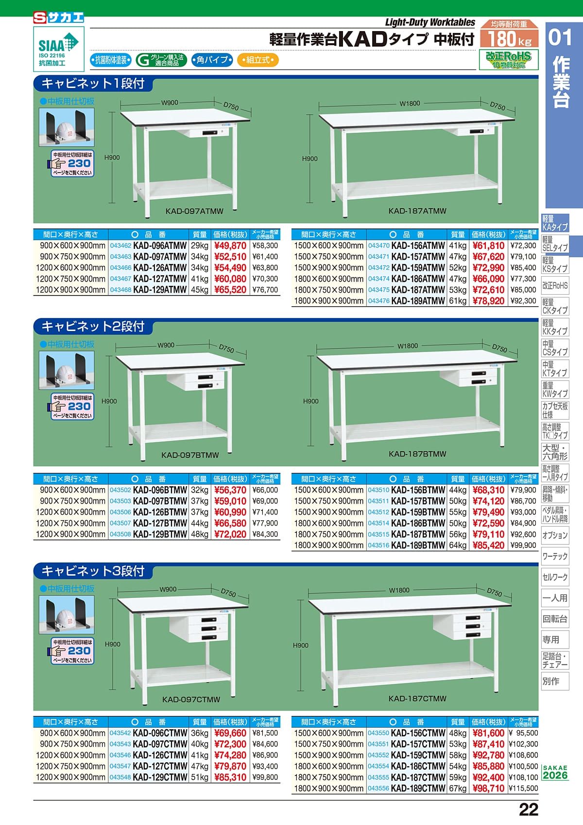 サカエ SAKAE カタログ P22