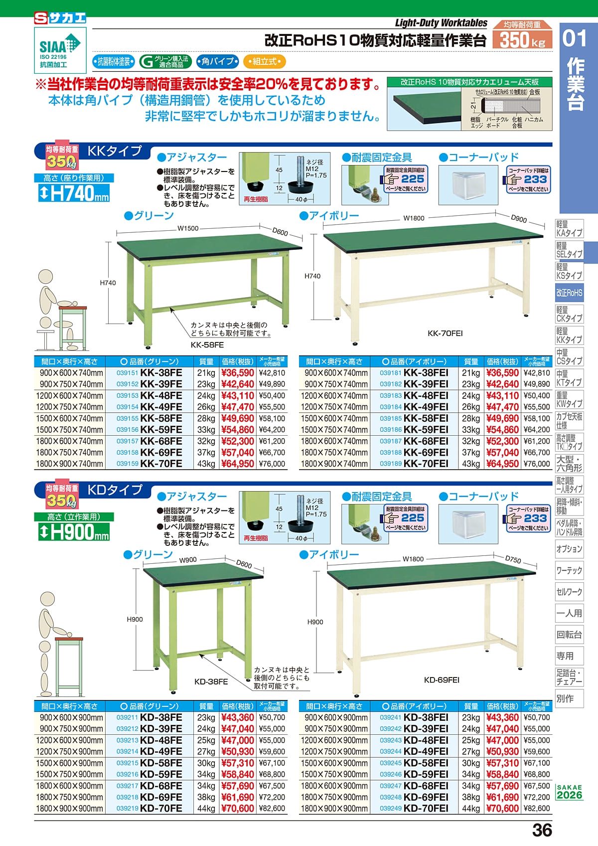 サカエ SAKAE カタログ P36