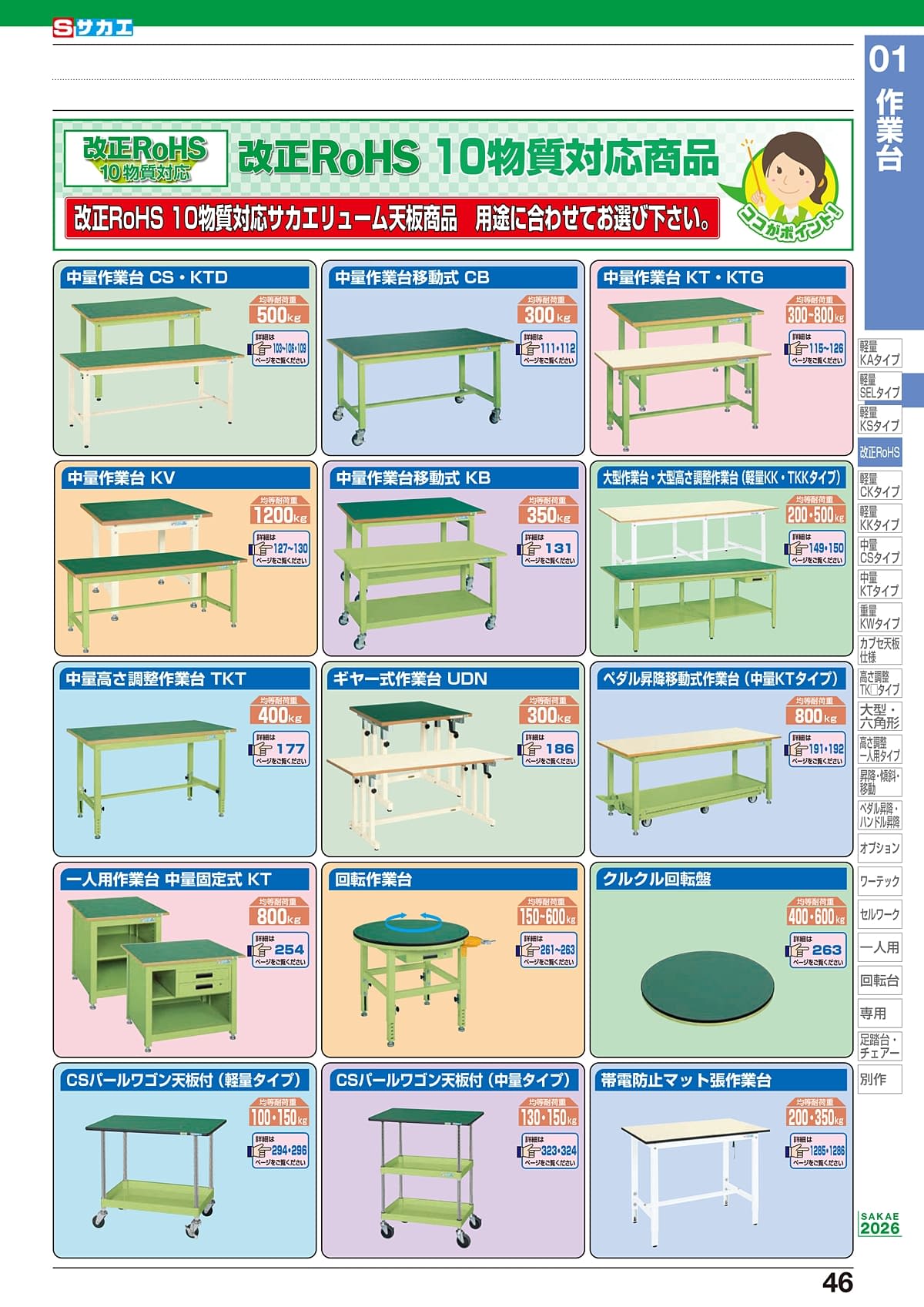 サカエ SAKAE カタログ P46