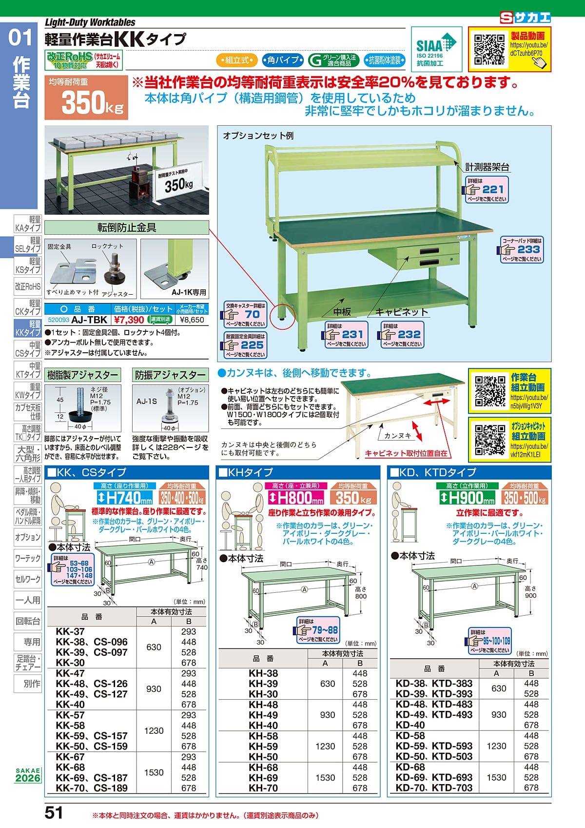 サカエ SAKAE カタログ P51