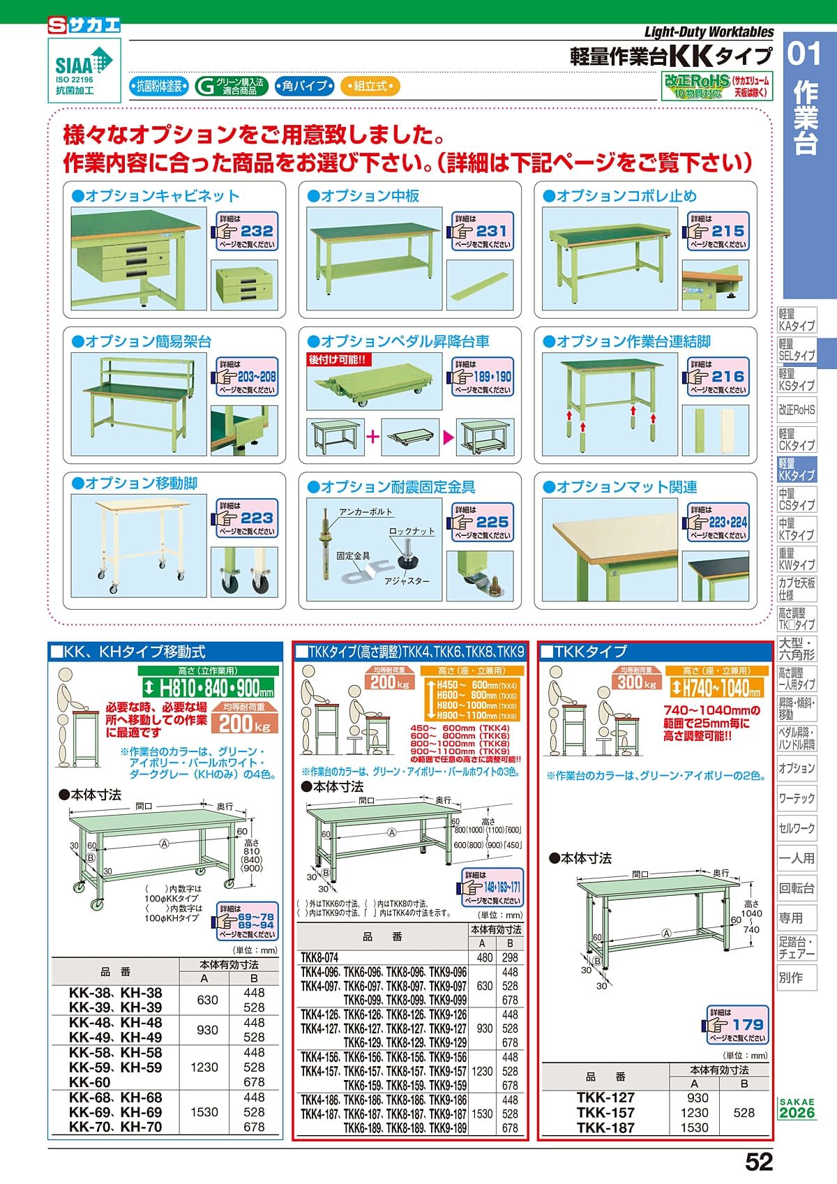 サカエ SAKAE カタログ P52