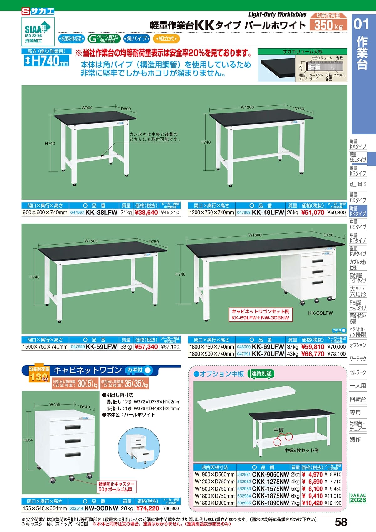 サカエ SAKAE カタログ P58