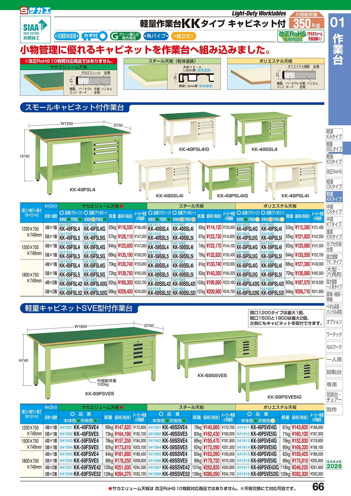 サカエ SAKAE カタログ P66