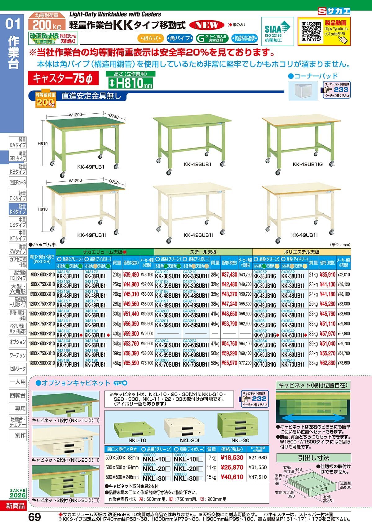 サカエ SAKAE カタログ P69