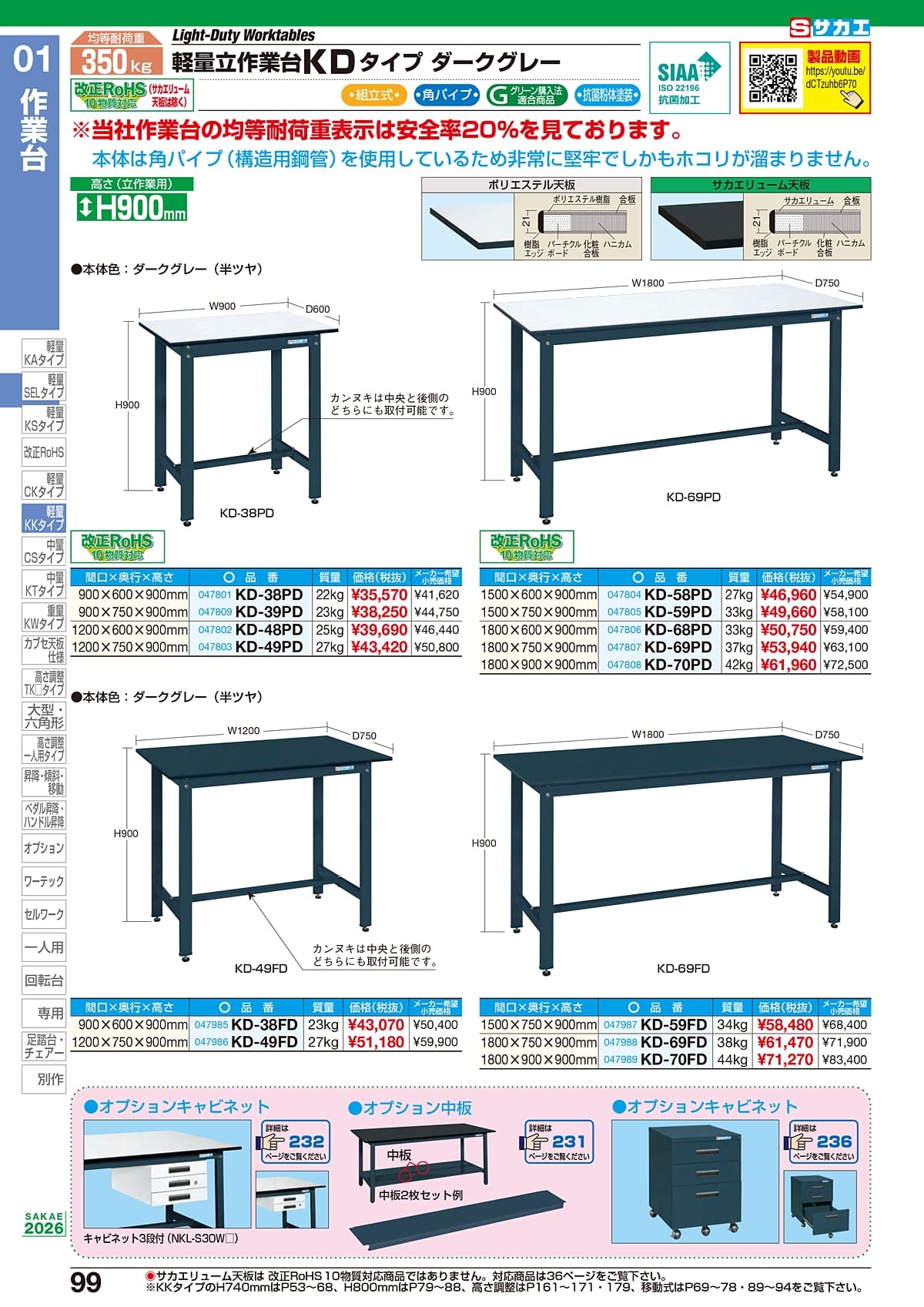 サカエ SAKAE カタログ P99