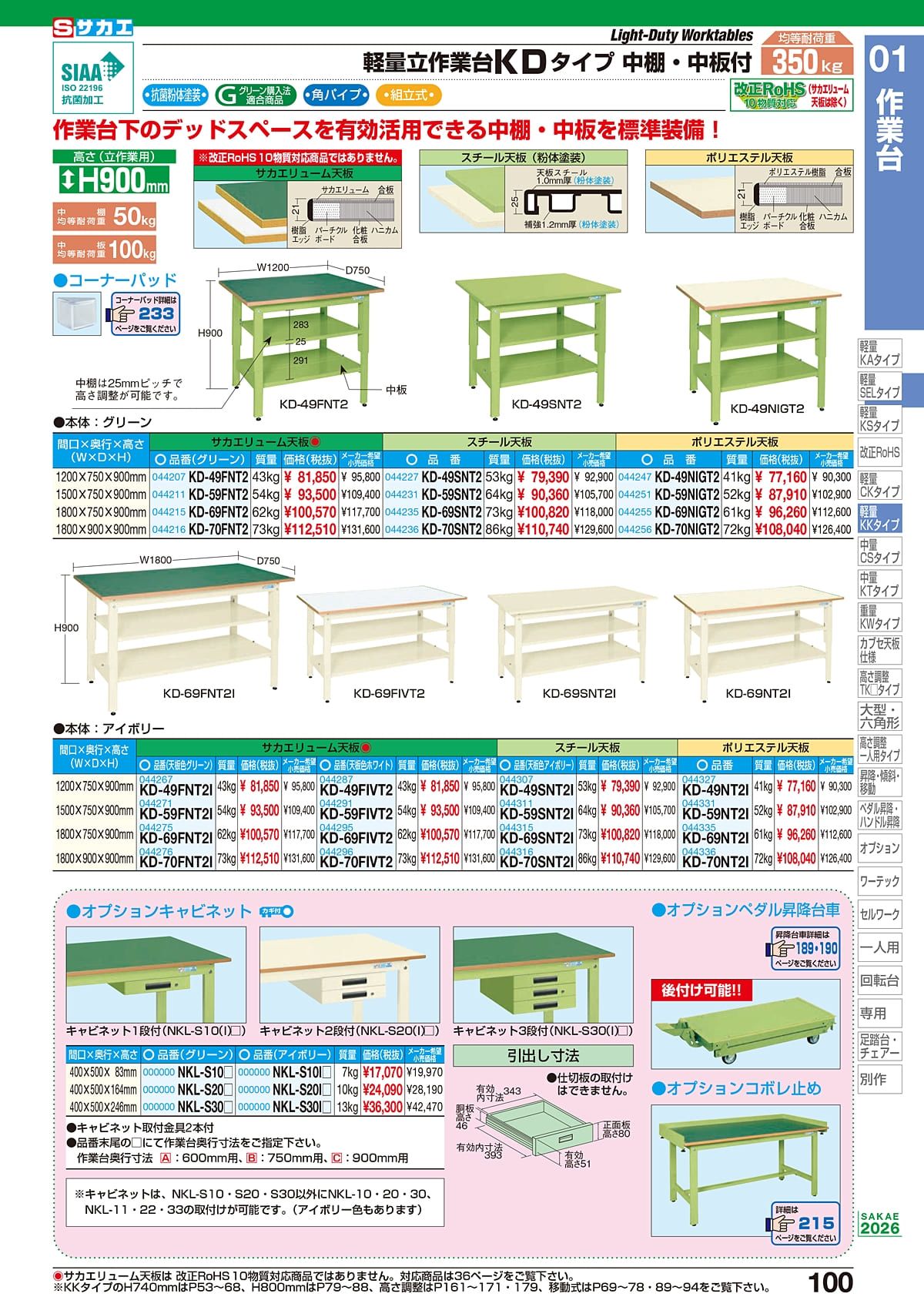 サカエ SAKAE カタログ P100