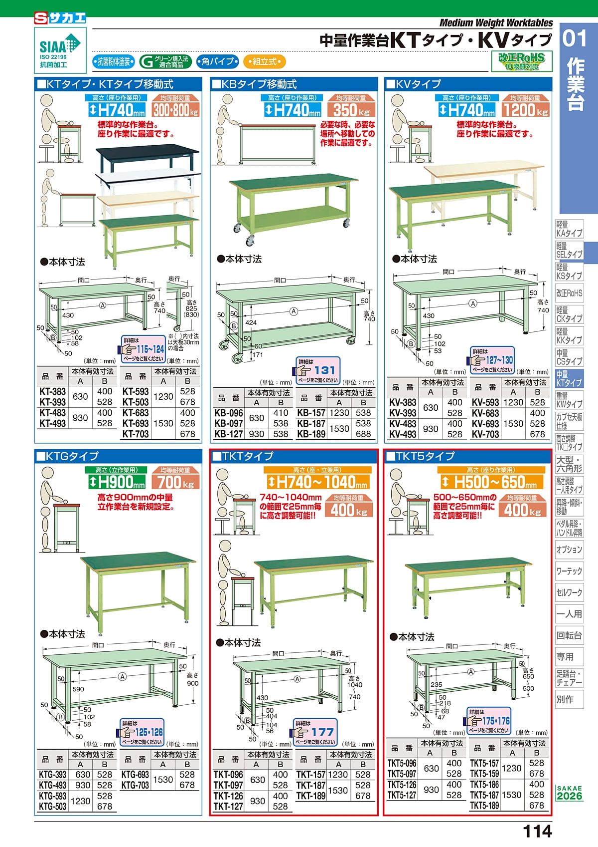 サカエ SAKAE カタログ P114