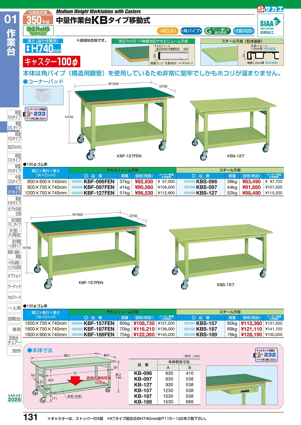 サカエ SAKAE カタログ P131