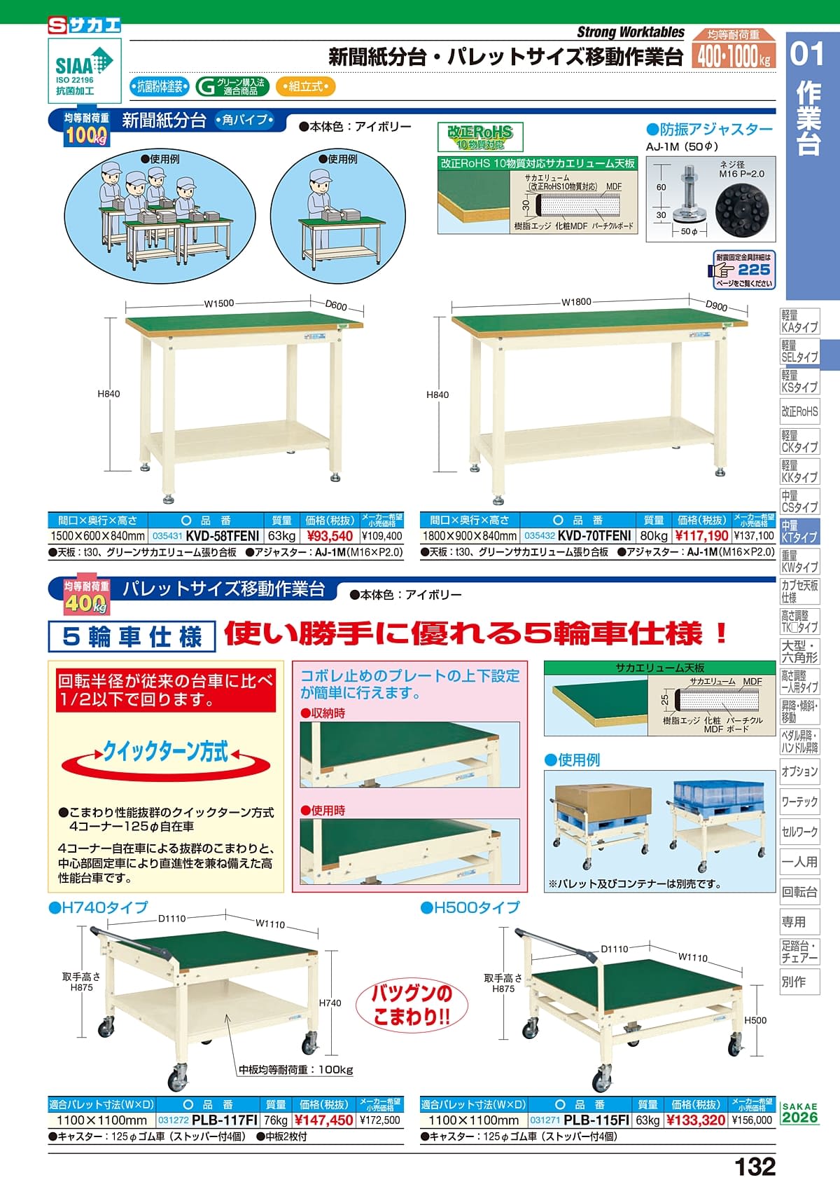 サカエ SAKAE カタログ P132