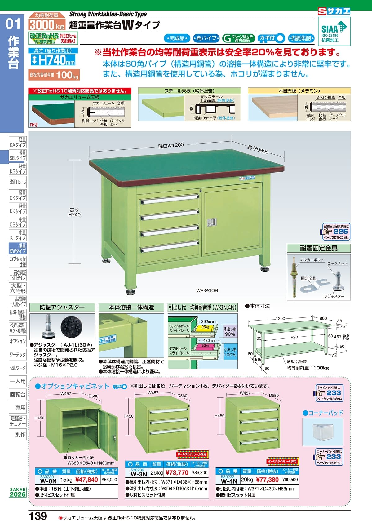 サカエ SAKAE カタログ P139