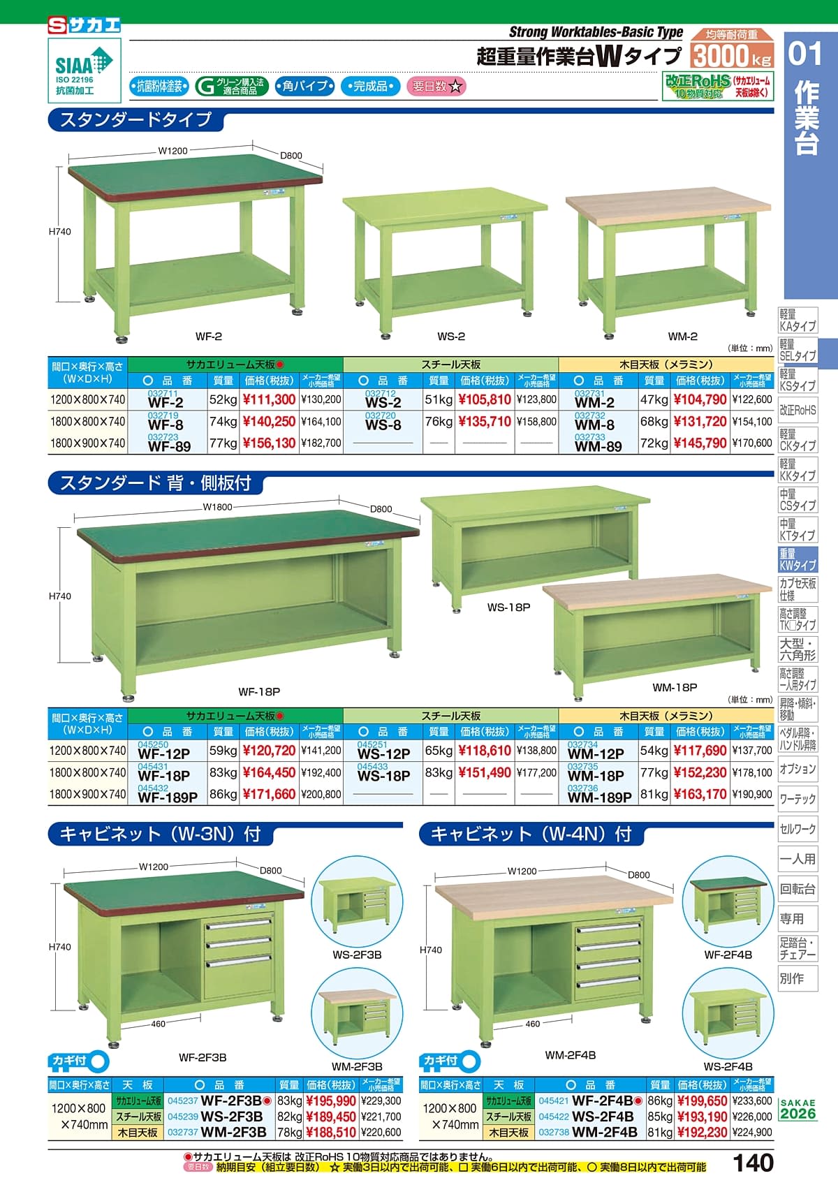 サカエ SAKAE カタログ P140