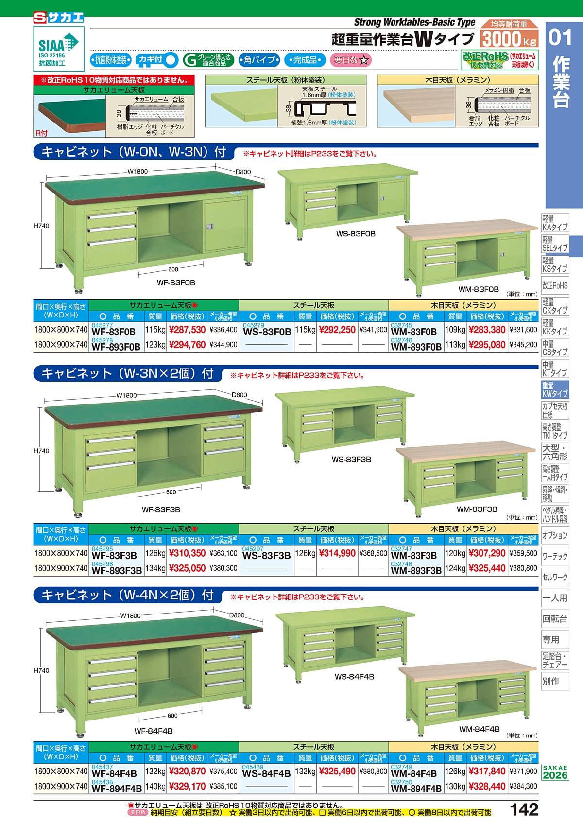 サカエ SAKAE カタログ P142