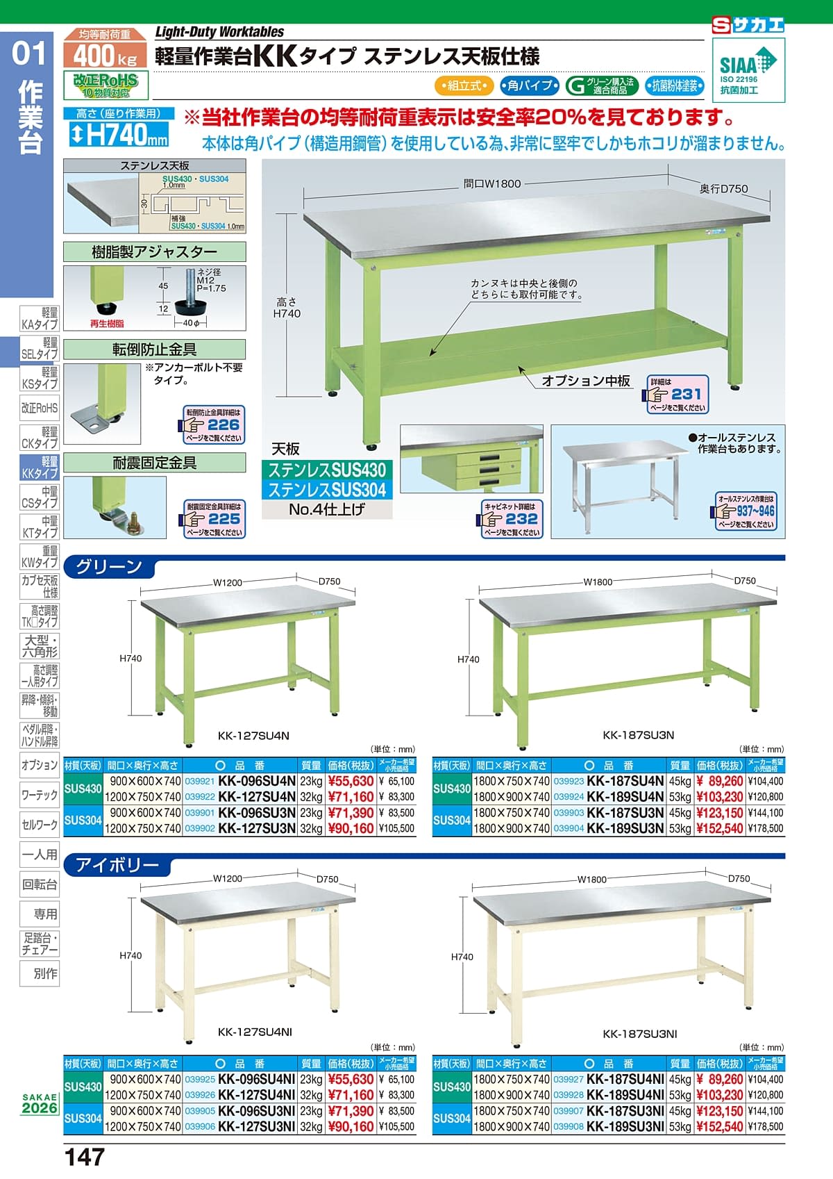 札幌市電　サボ　系統板 札幌市電 サボ 系統板 サボ 行先板】ミニサボ 4枚 札幌一千歳 他