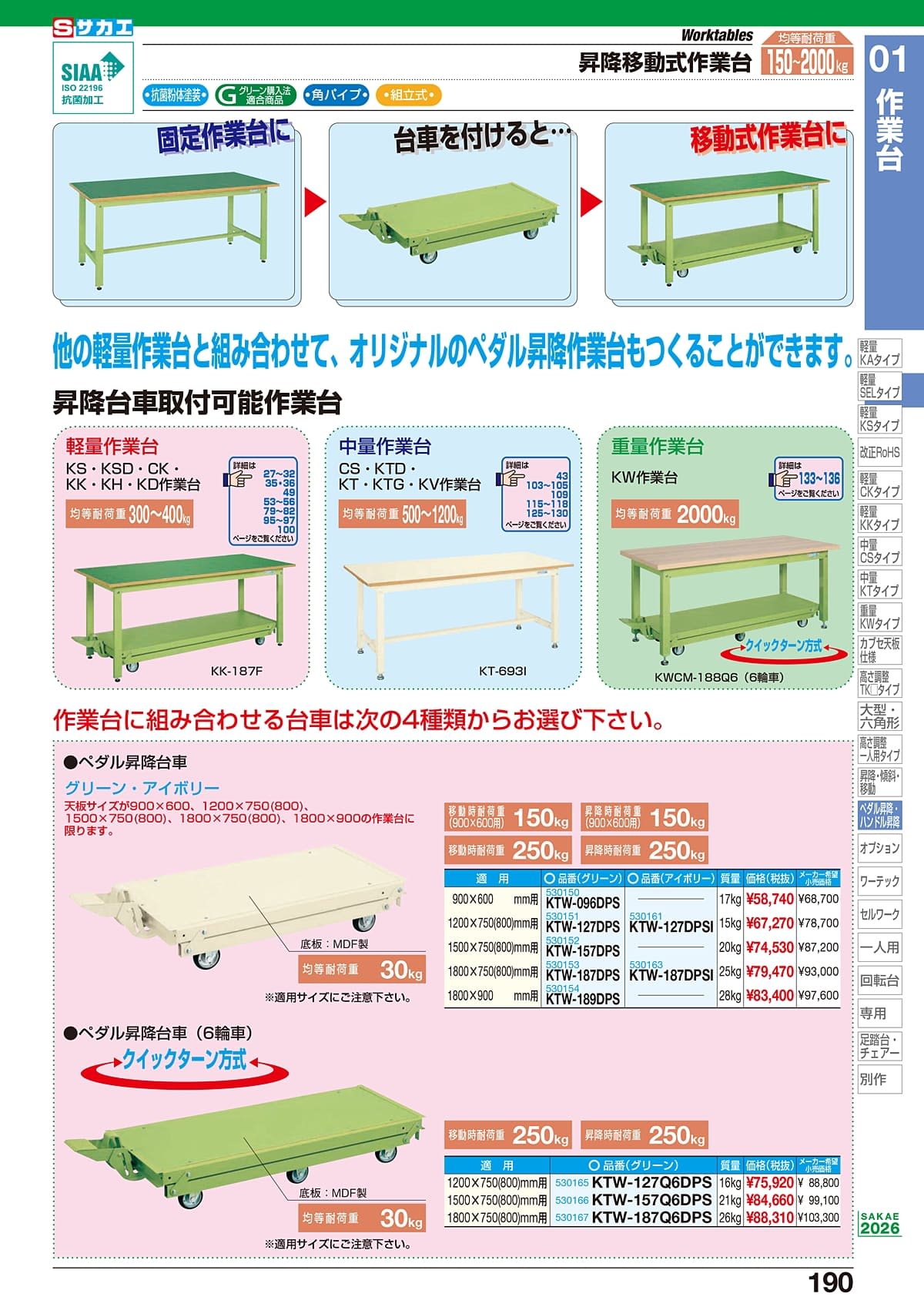 サカエ SAKAE カタログ P190