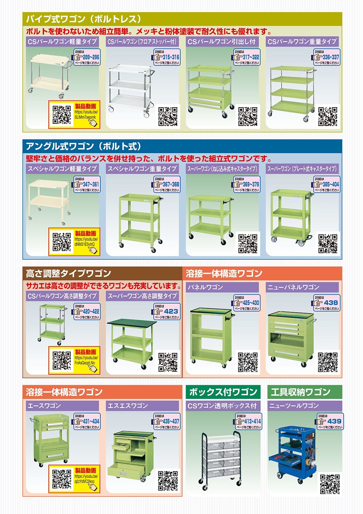 サカエ SAKAE カタログ P283