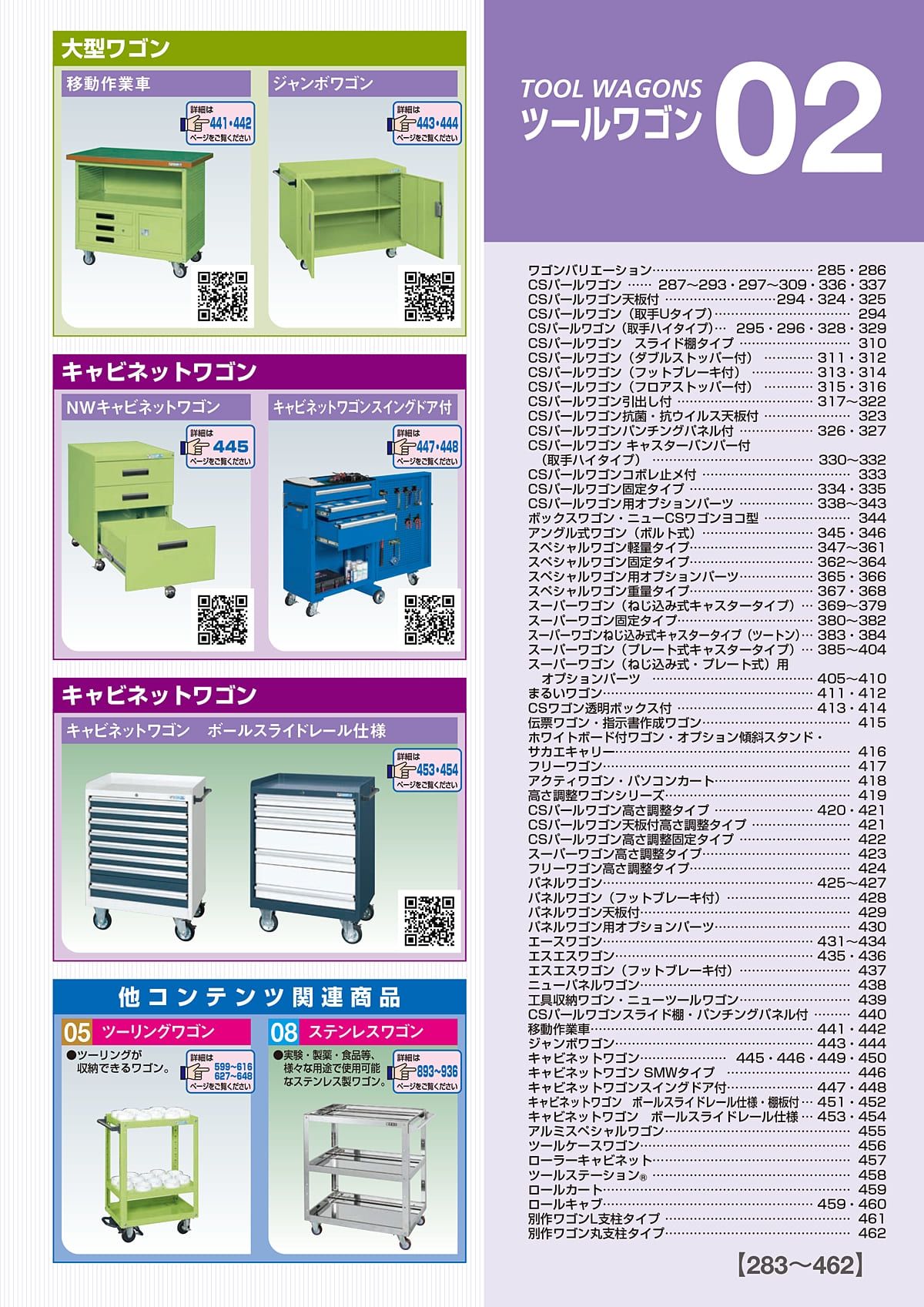 サカエ SAKAE カタログ P284