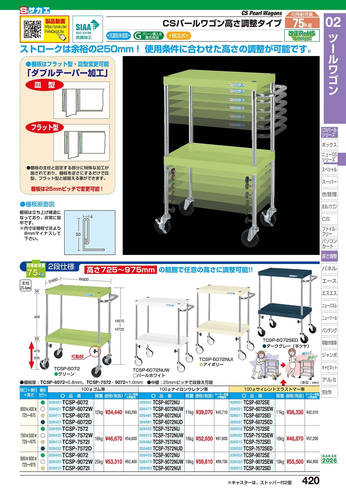 サカエ SAKAE カタログ P420