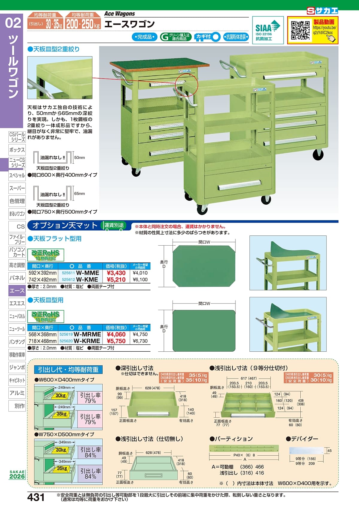 サカエ SAKAE カタログ P431