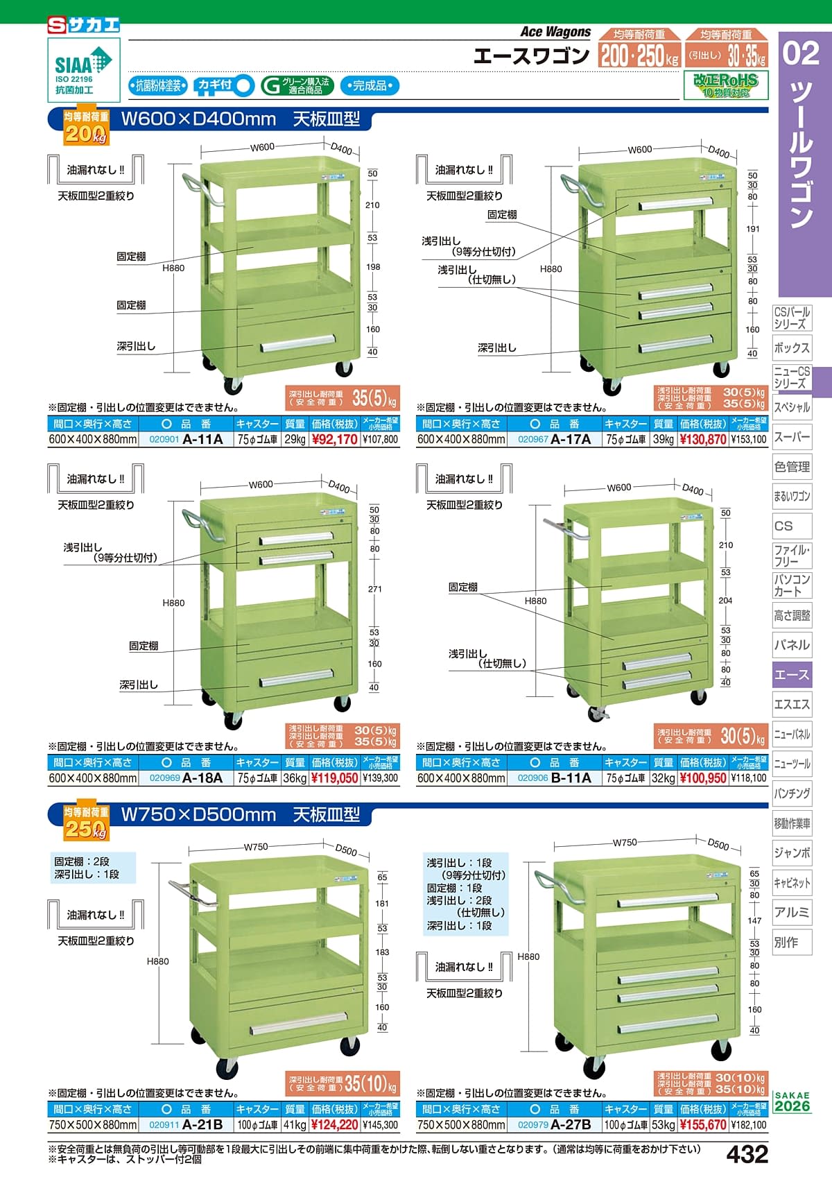 サカエ SAKAE カタログ P432