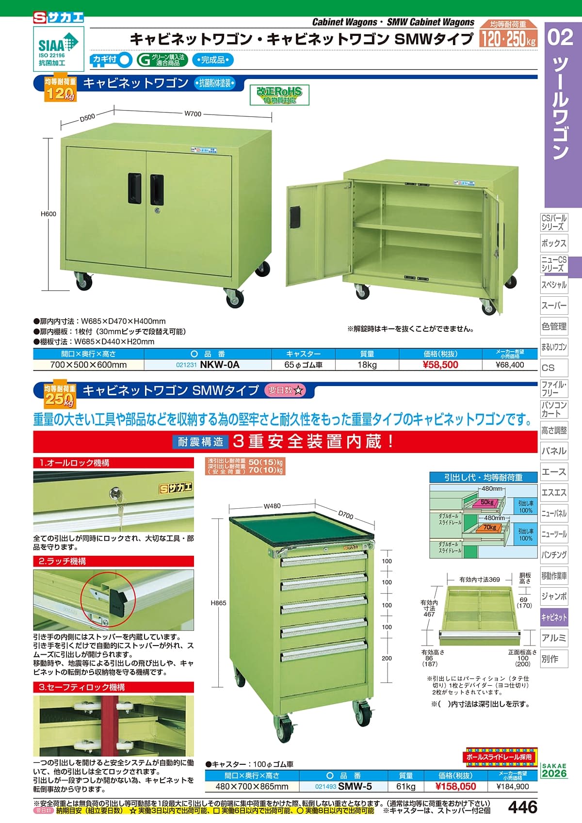 サカエ SAKAE カタログ P446
