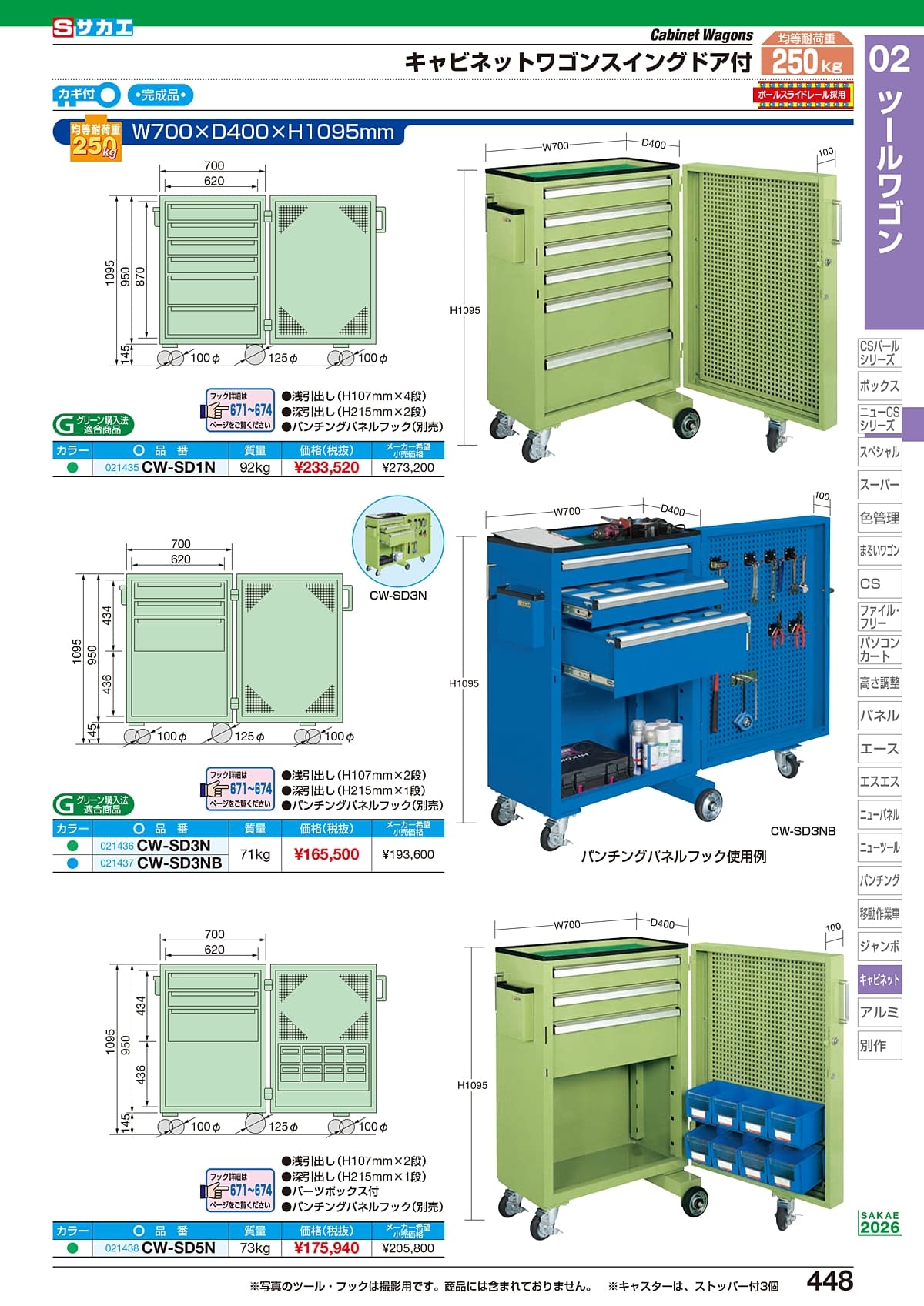サカエ SAKAE カタログ P448
