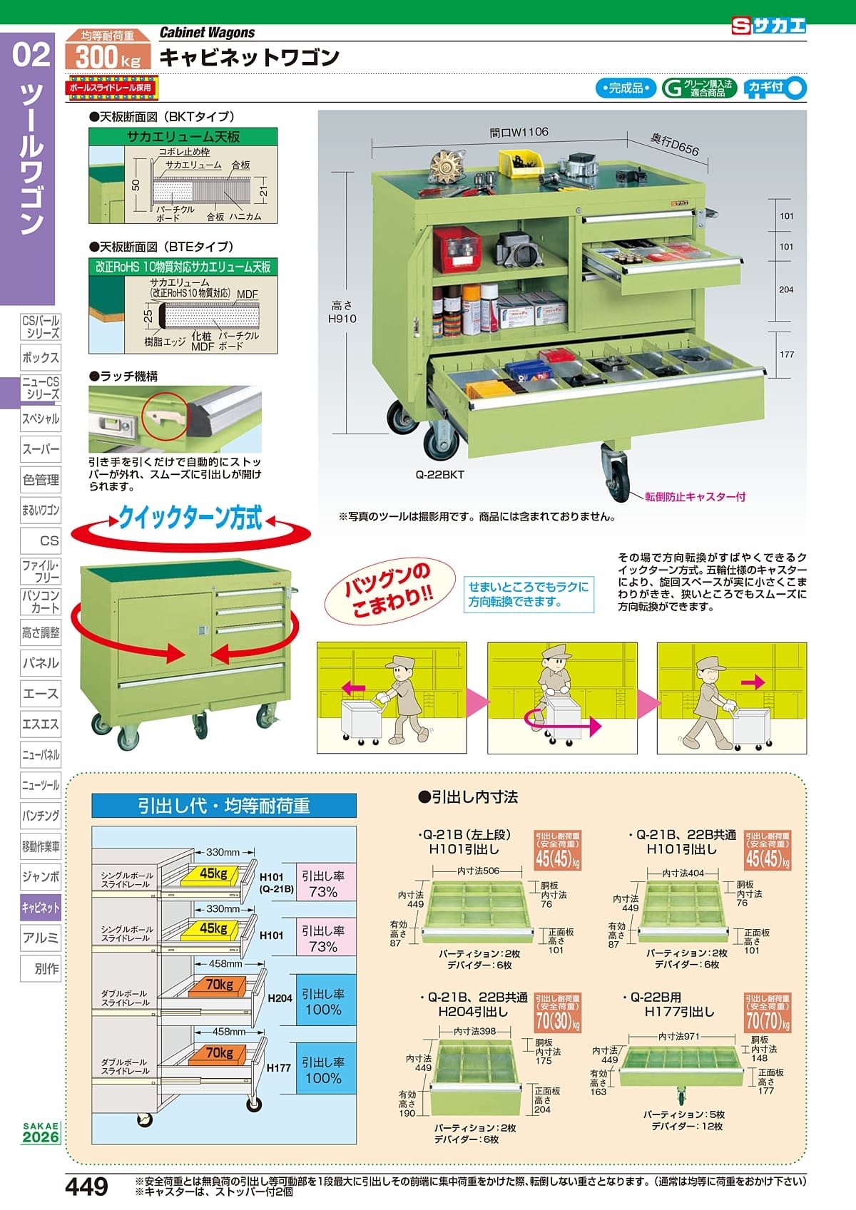 サカエ SAKAE カタログ P449