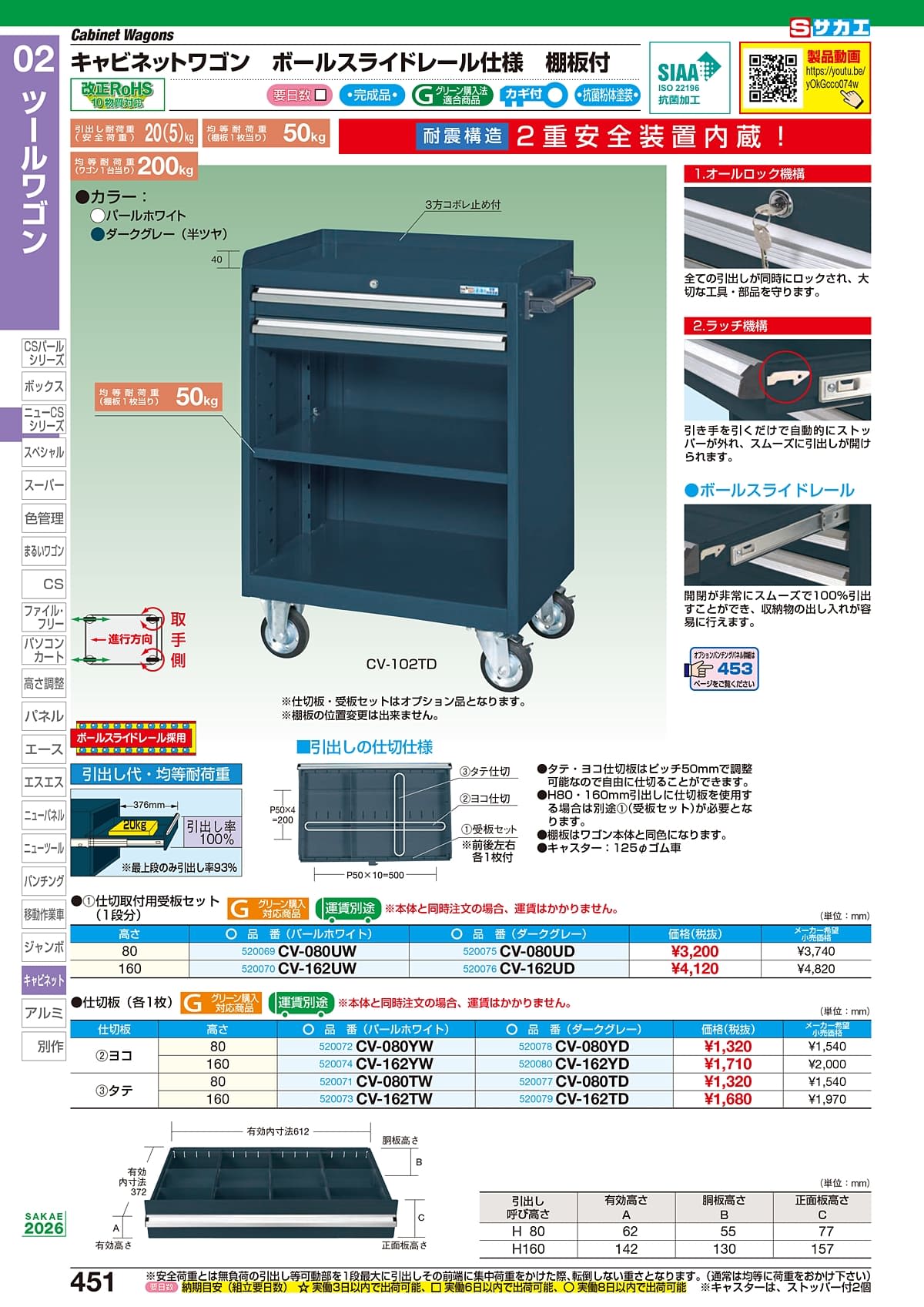 サカエ（SAKAE）カタログ P451 P452