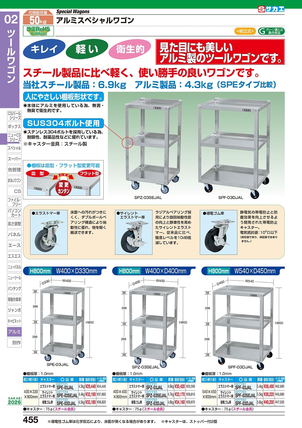 サカエ SAKAE カタログ P455