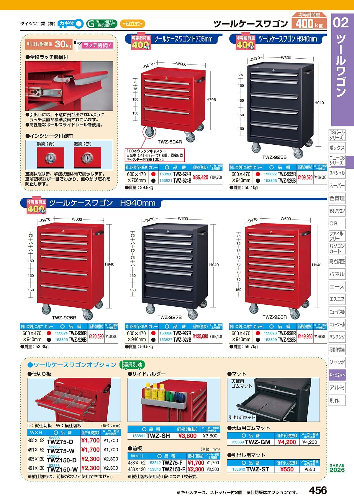 サカエ SAKAE カタログ P456