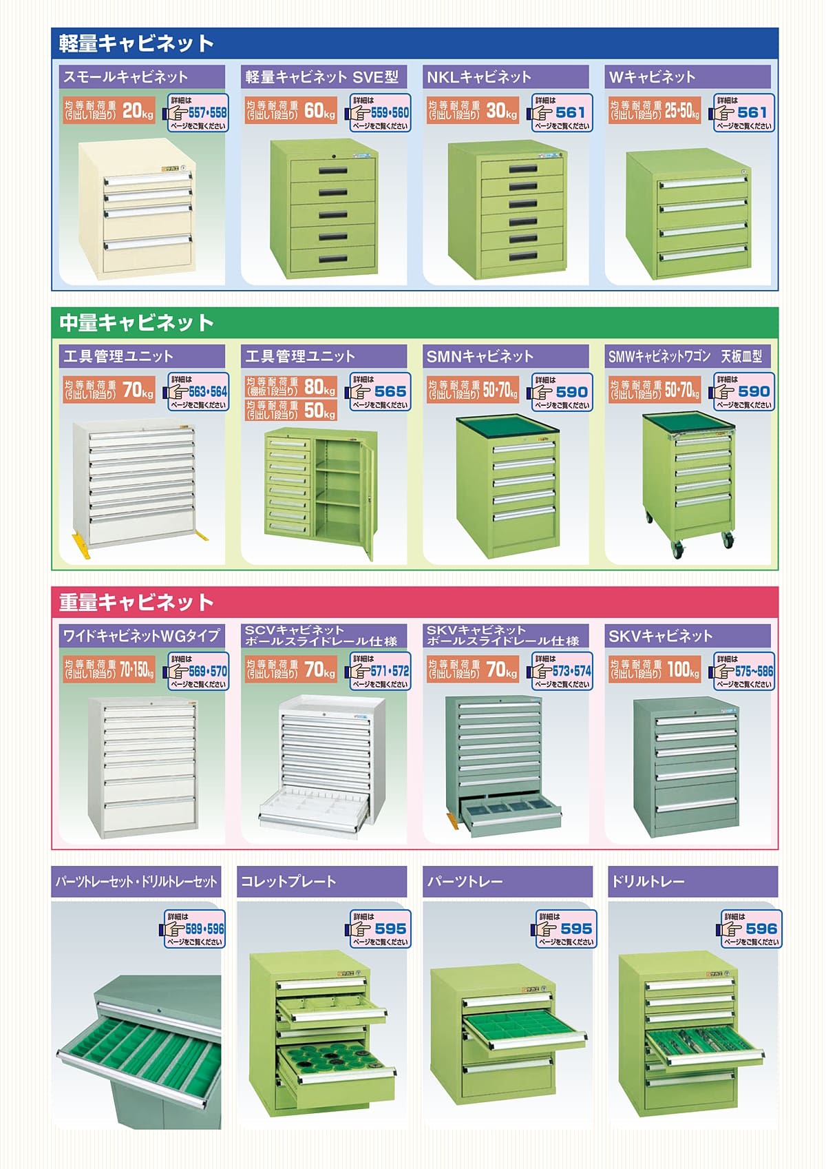 サカエ SAKAE カタログ P555