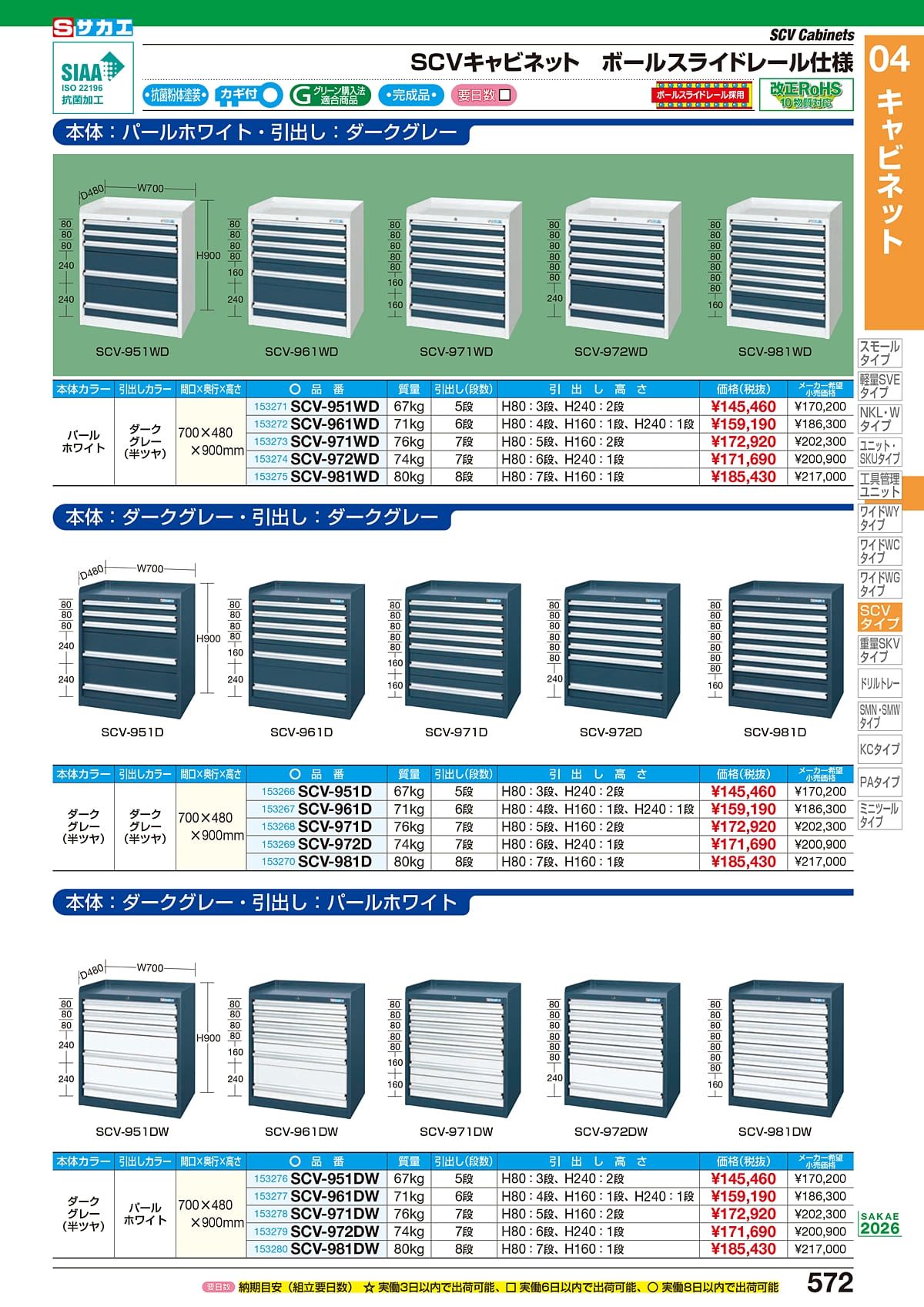 サカエ SAKAE カタログ P572