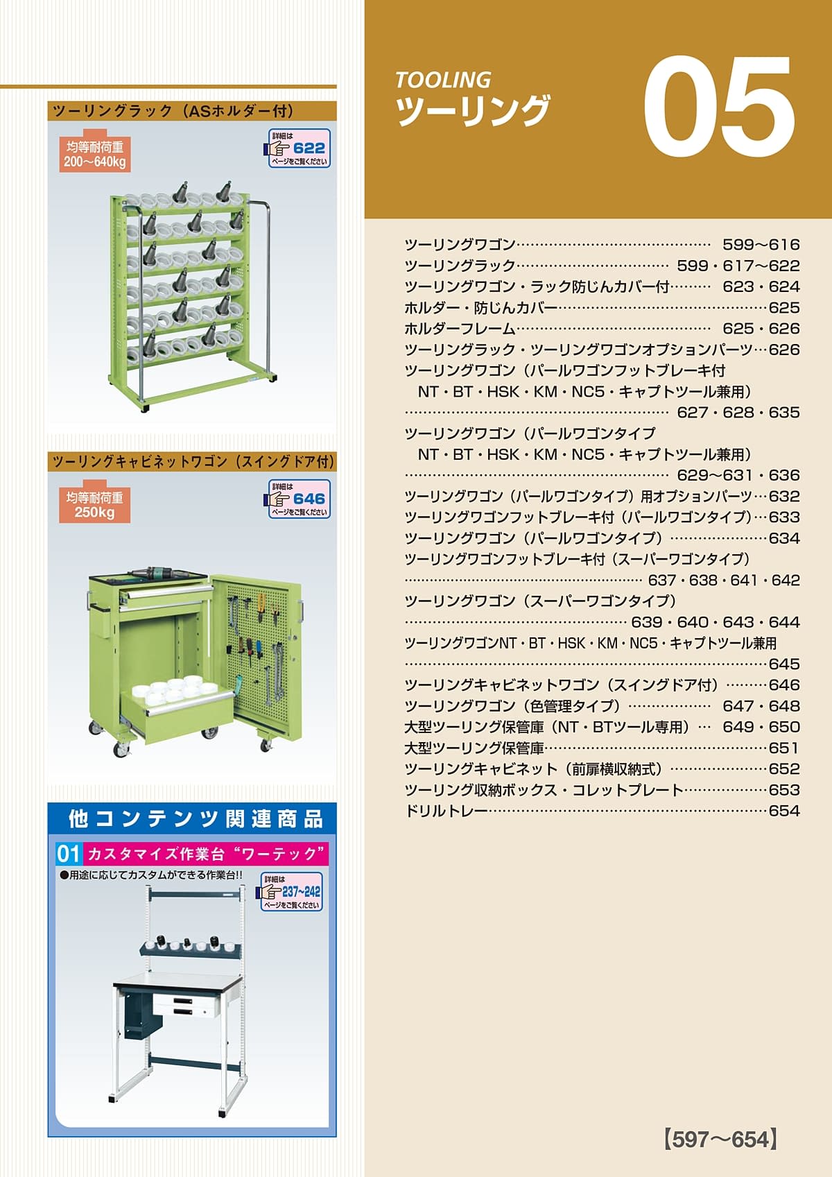 サカエ SAKAE カタログ P598