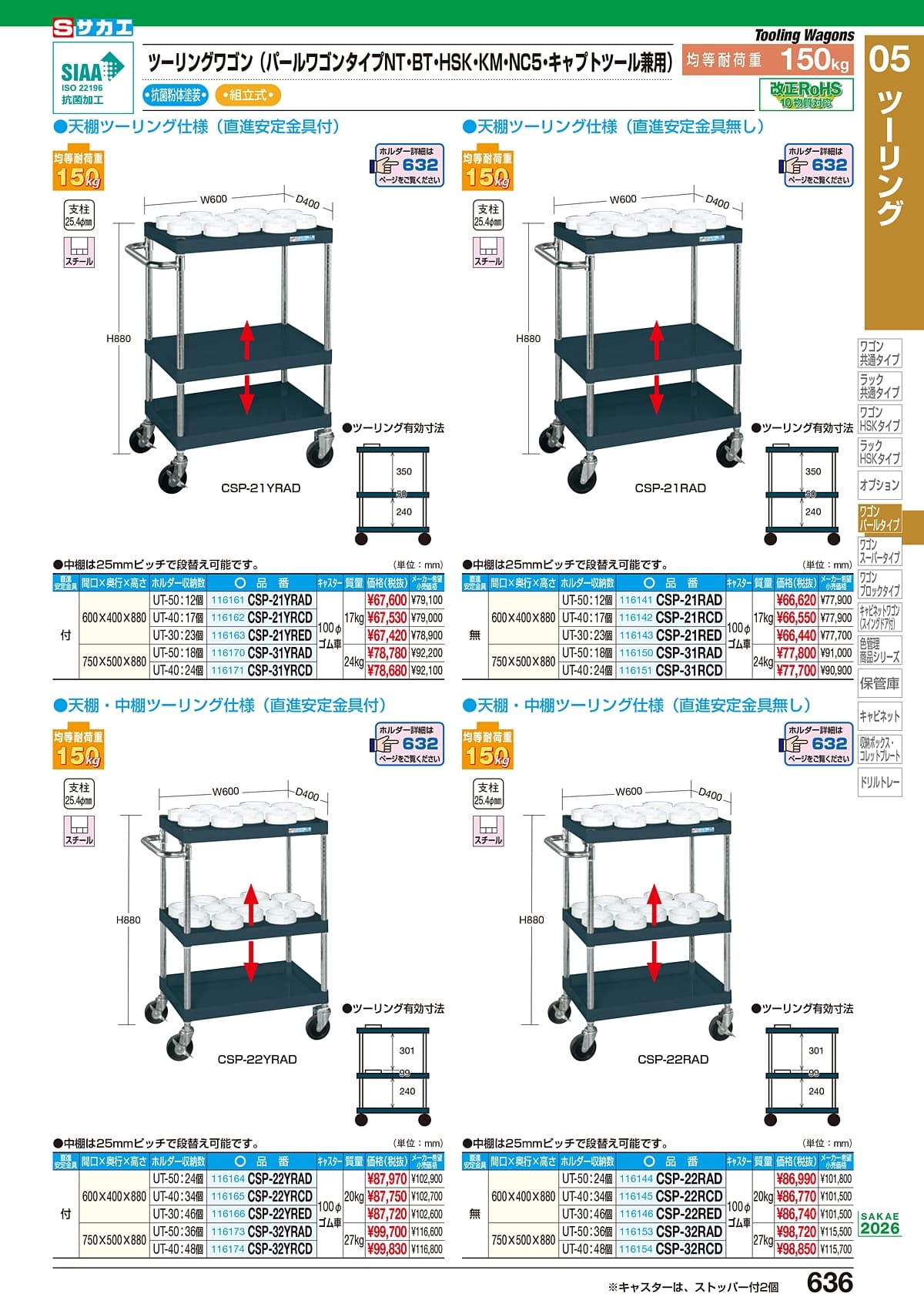 サカエ SAKAE カタログ P636