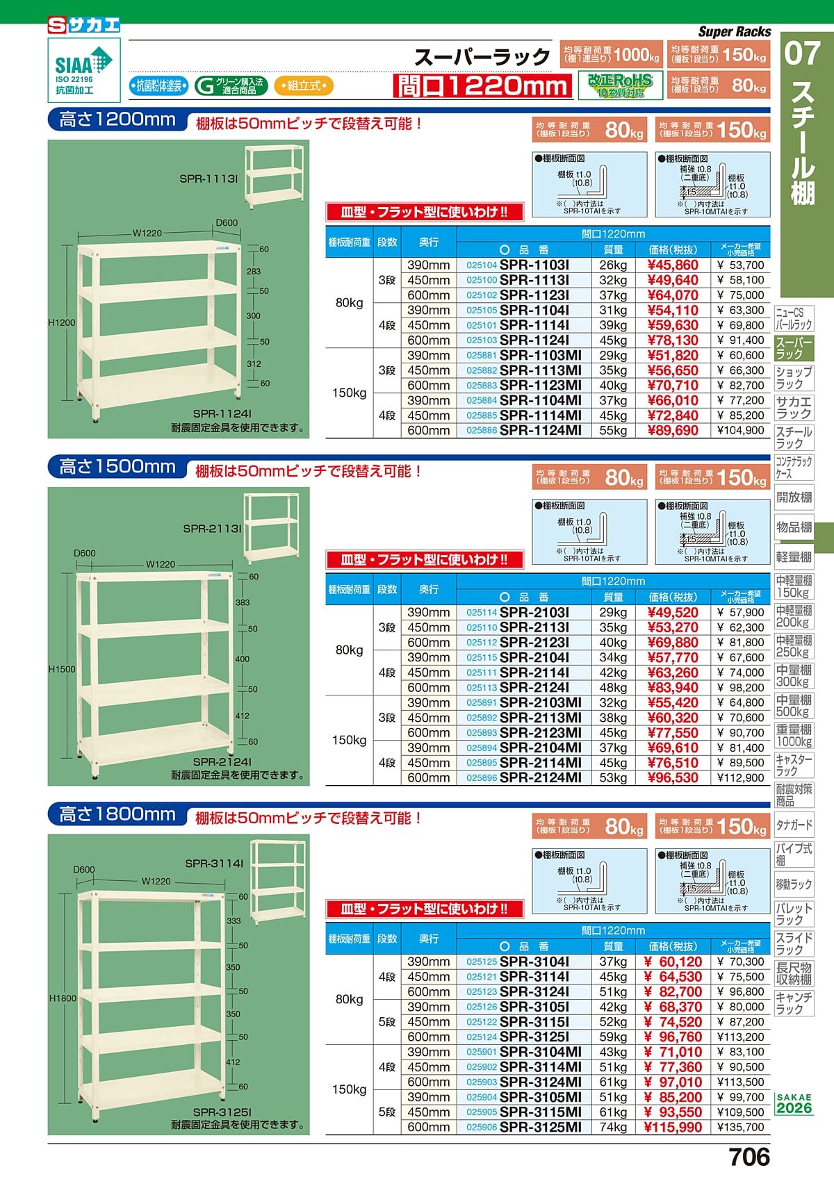 サカエ SAKAE カタログ P706
