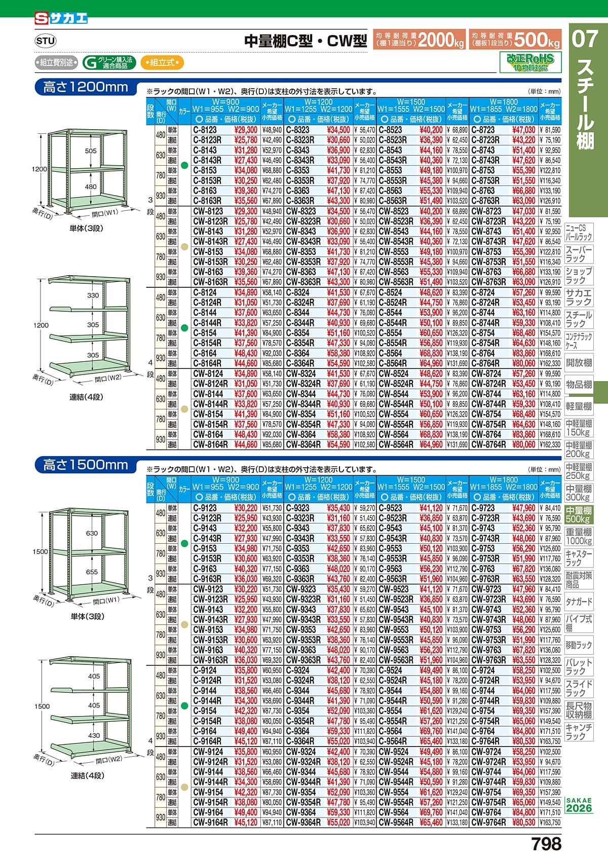 サカエ SAKAE カタログ P798