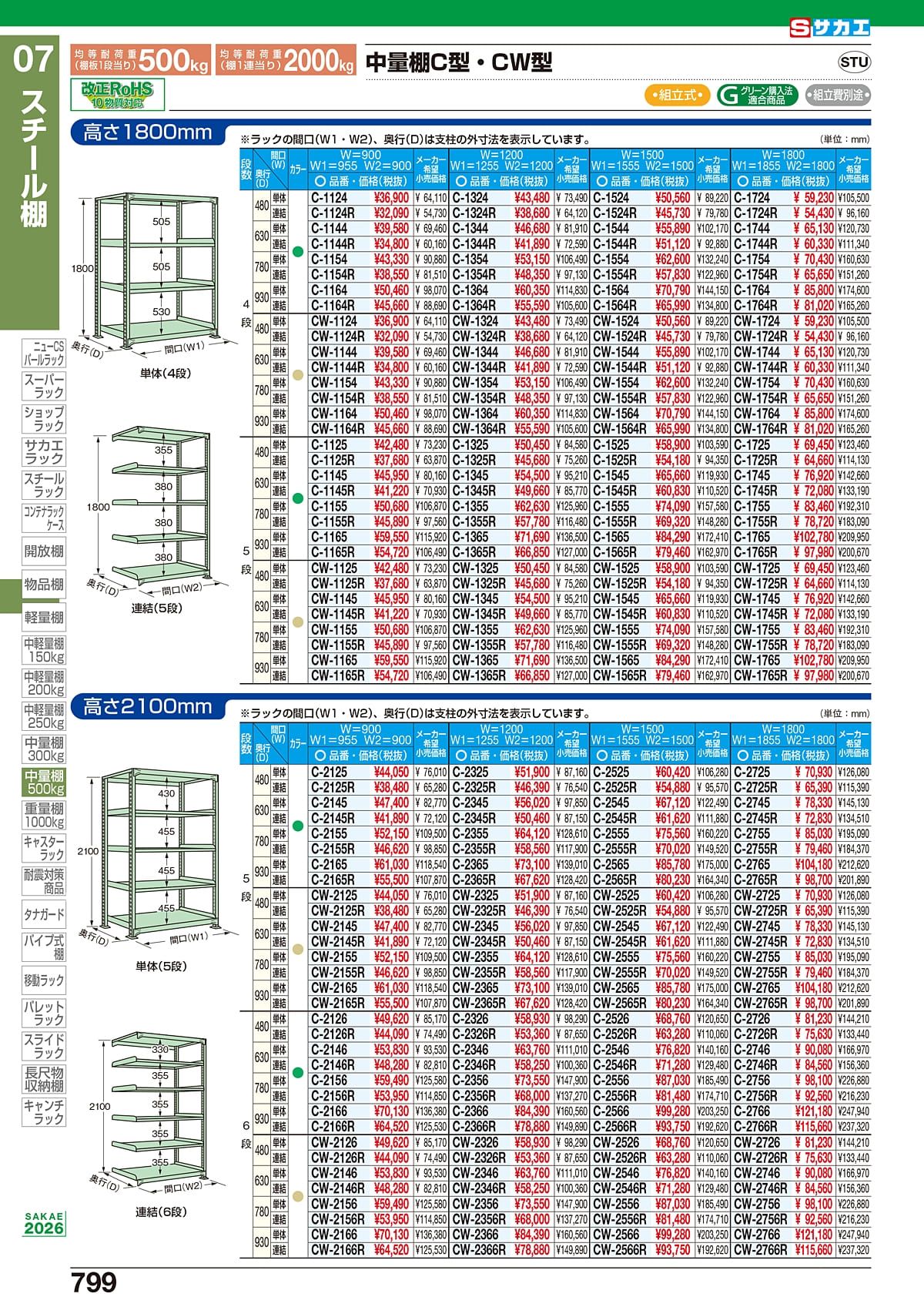 サカエ SAKAE カタログ P799