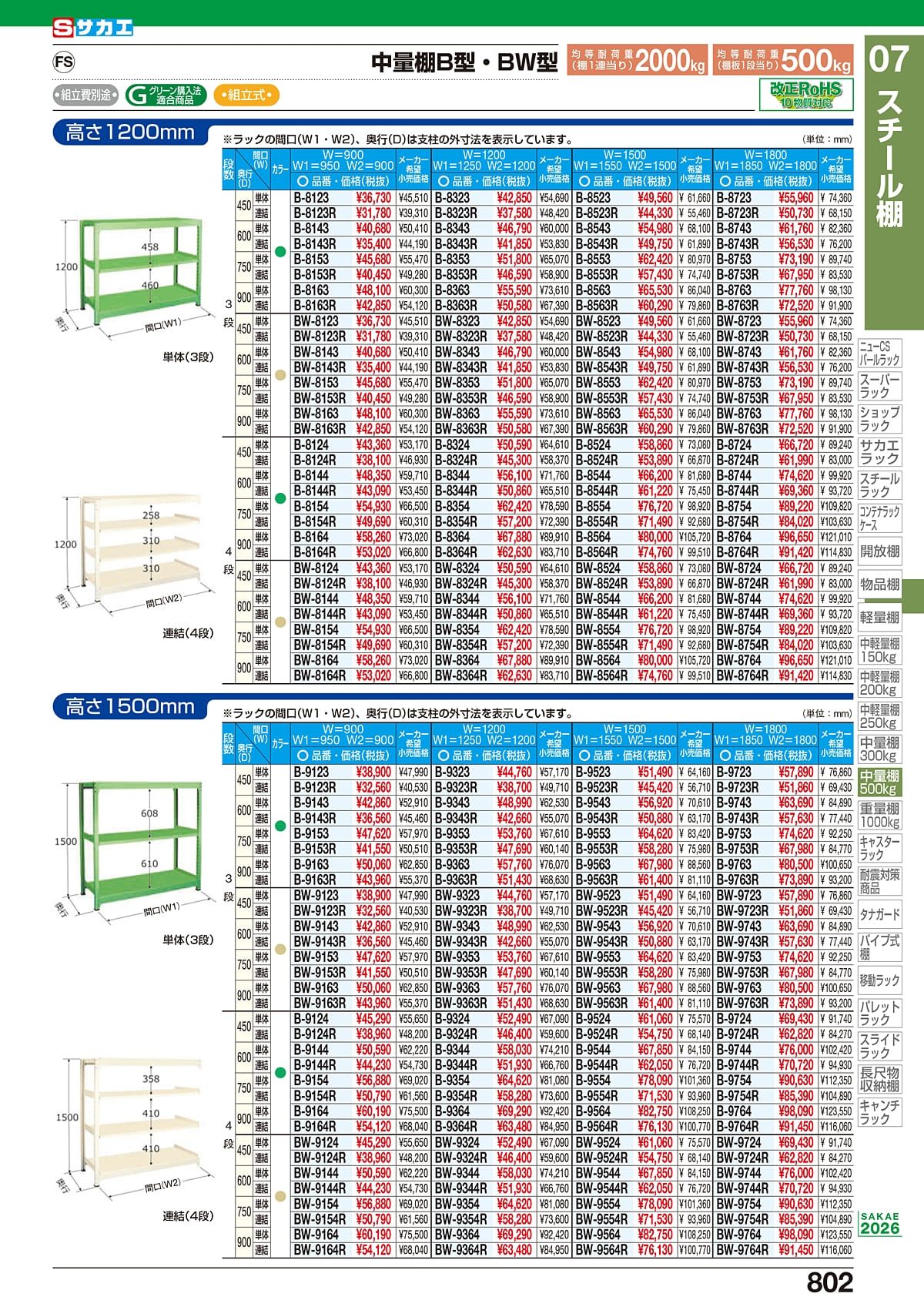 サカエ SAKAE カタログ P802