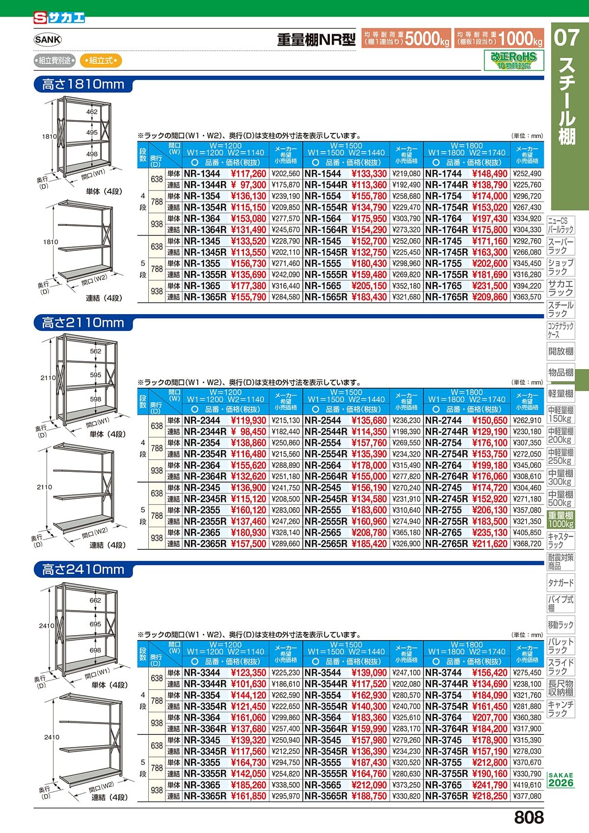サカエ SAKAE カタログ P808