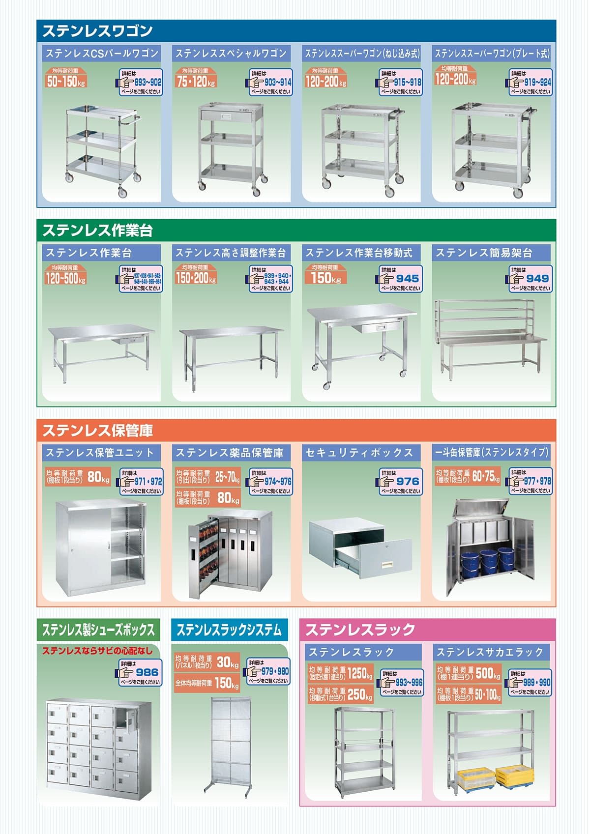 サカエ SAKAE カタログ P891