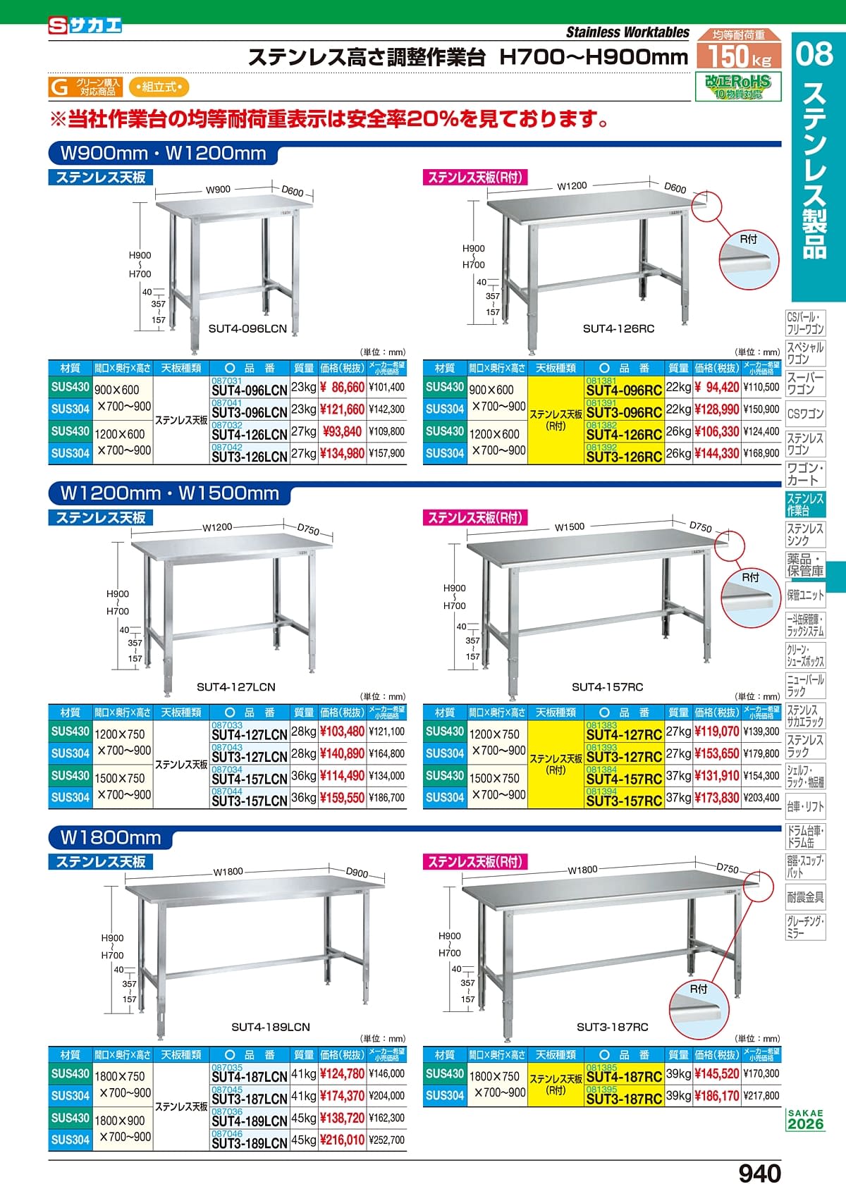 サカエ SAKAE カタログ P940