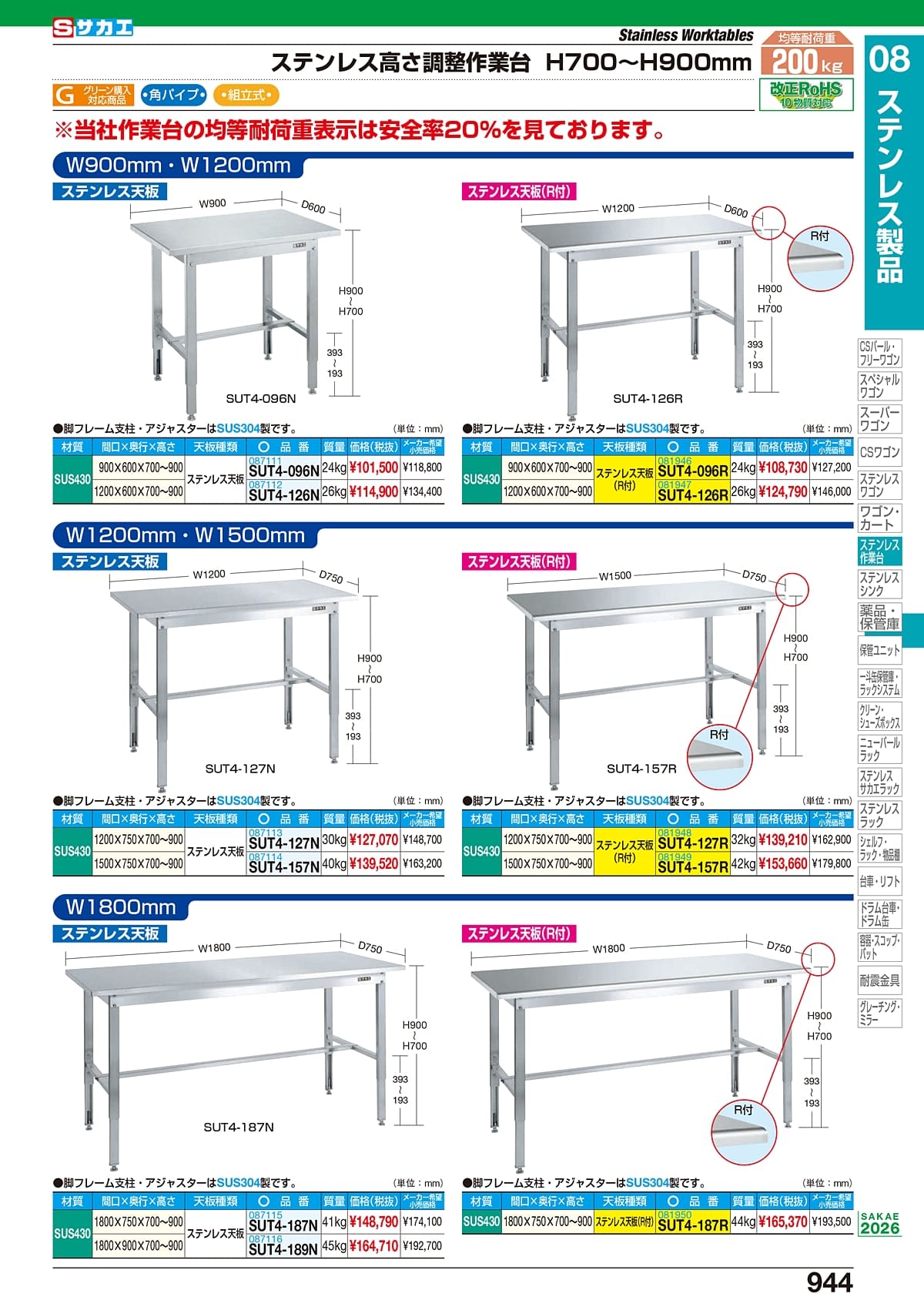 サカエ（SAKAE）カタログ P943 P944