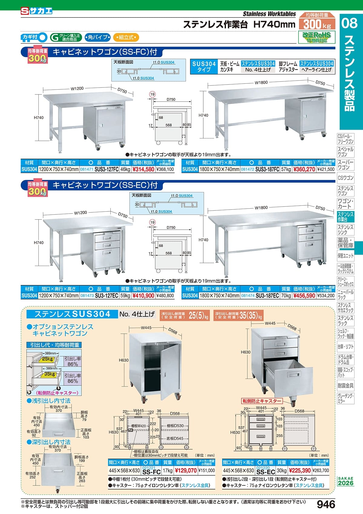 サカエ SAKAE カタログ P946