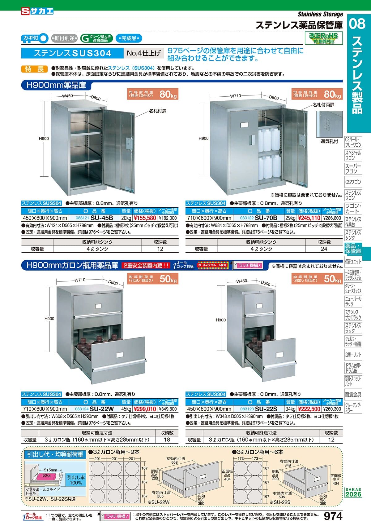 サカエ SAKAE カタログ P974