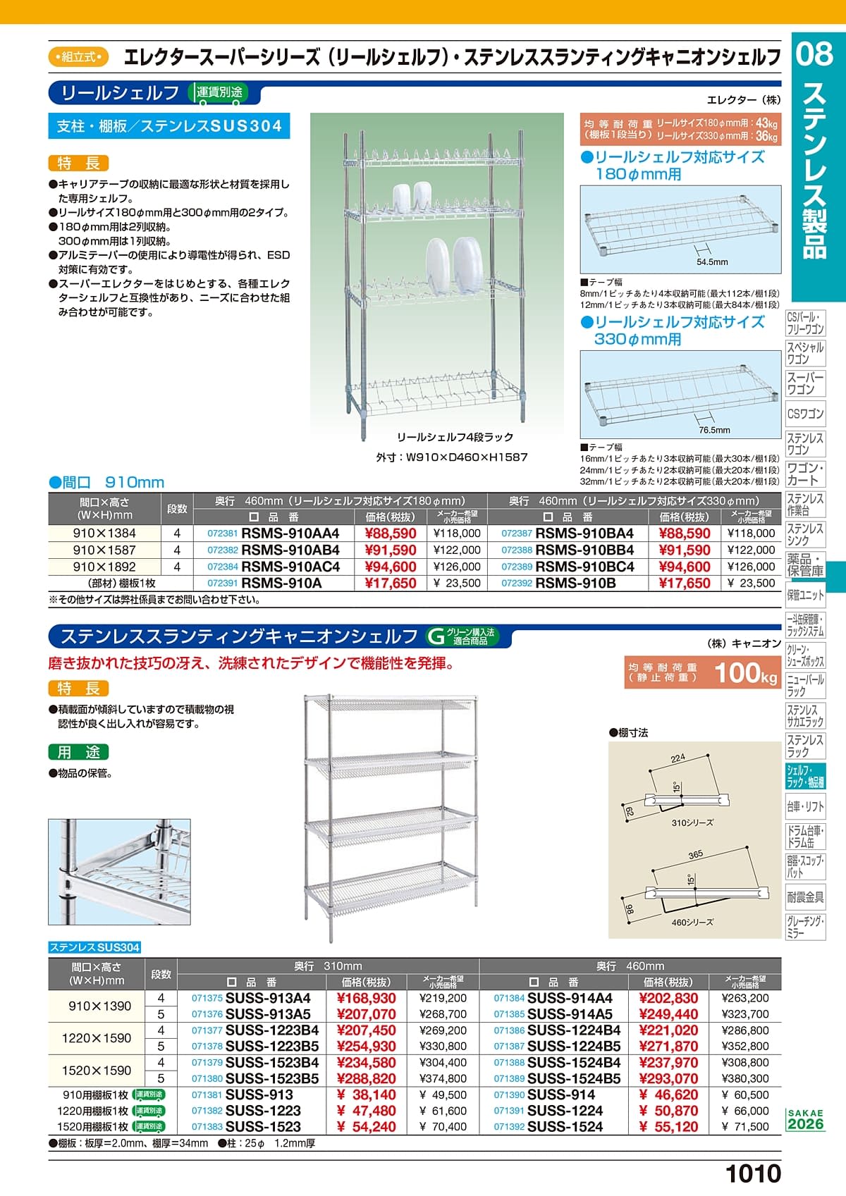 サカエ SAKAE カタログ P1010