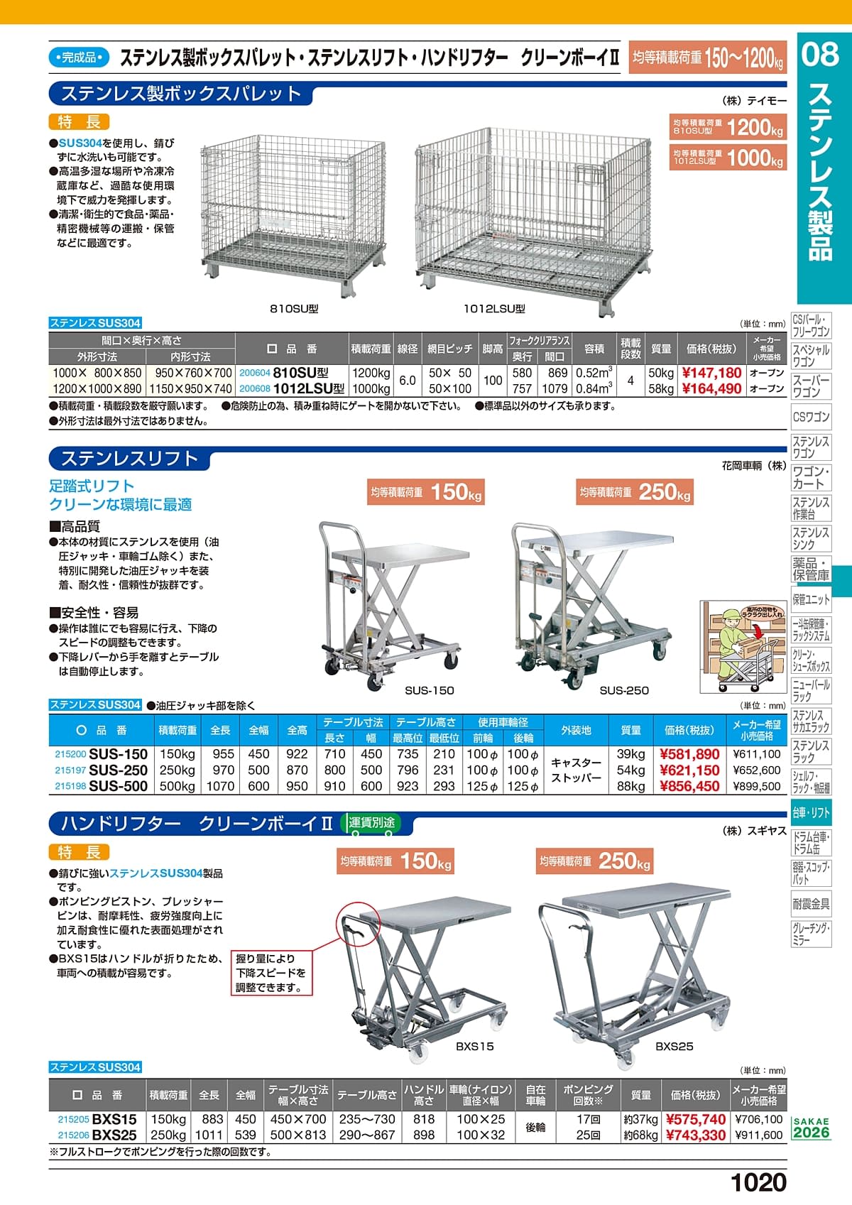 サカエ SAKAE カタログ P1020