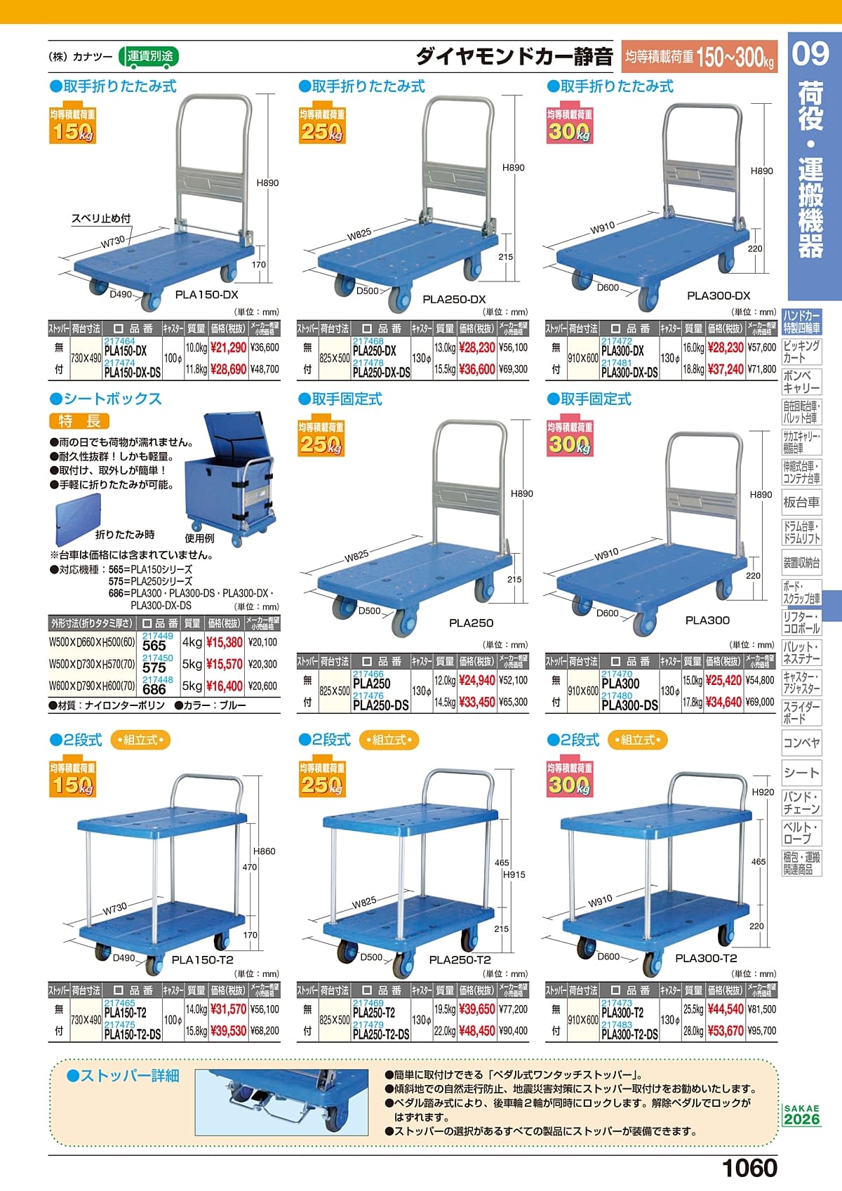サカエ SAKAE カタログ P1060