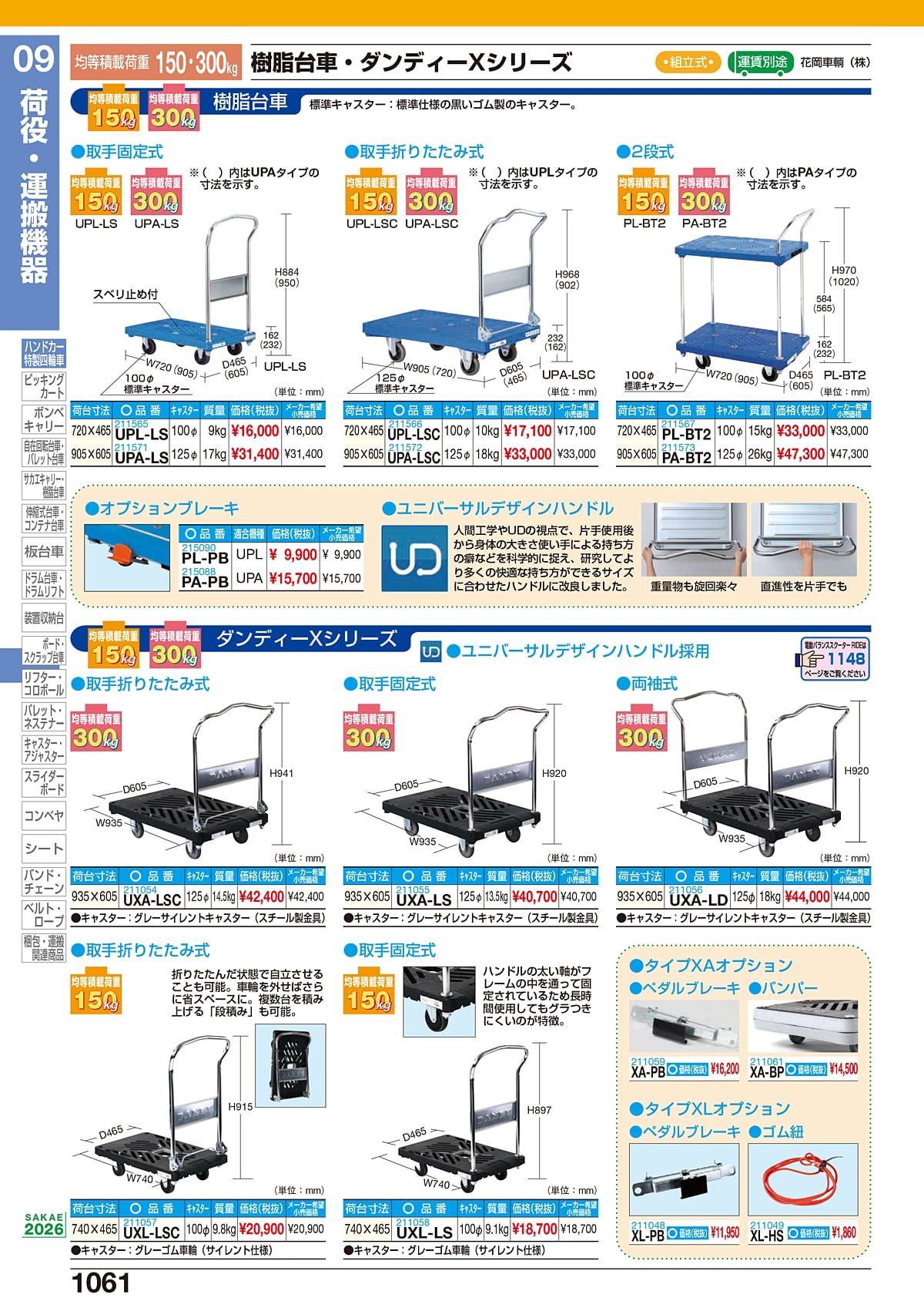 サカエ SAKAE カタログ P1061