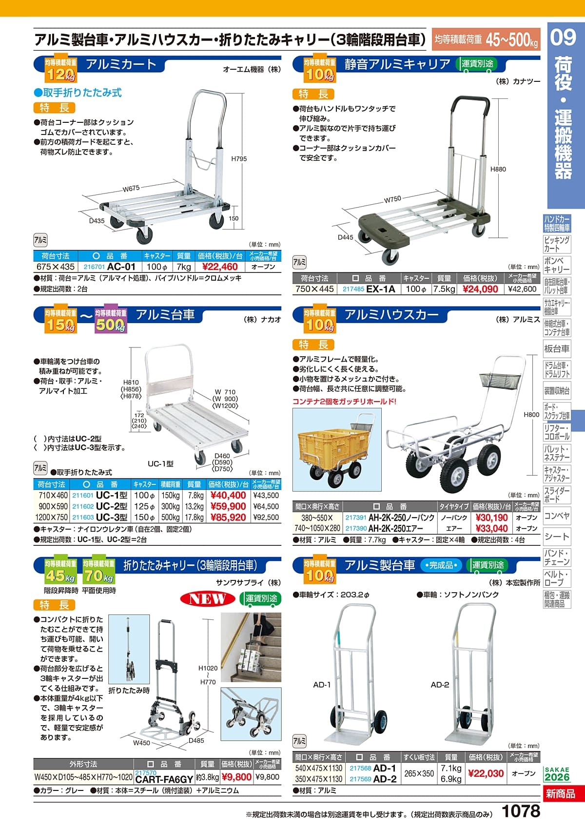 サカエ SAKAE カタログ P1078