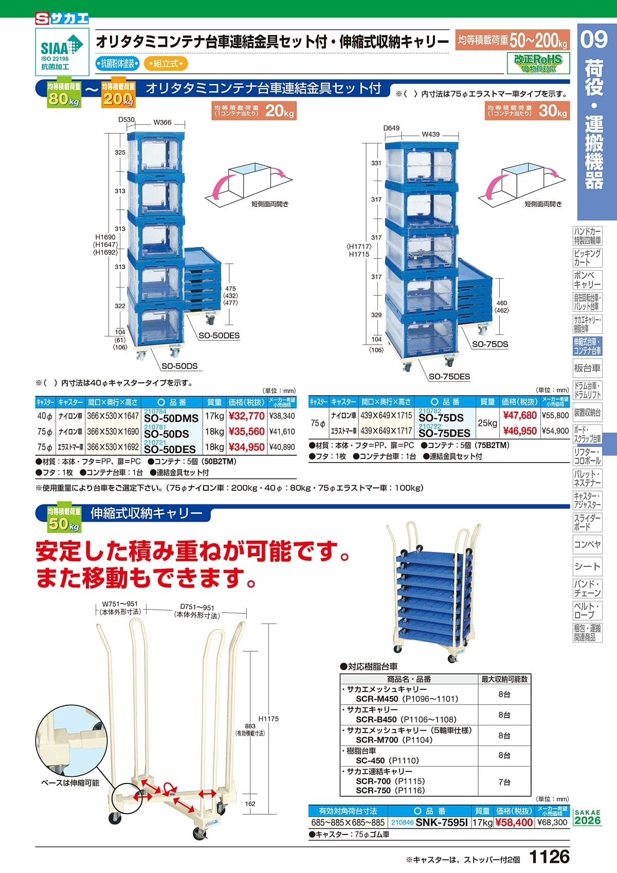 サカエ SAKAE カタログ P1126